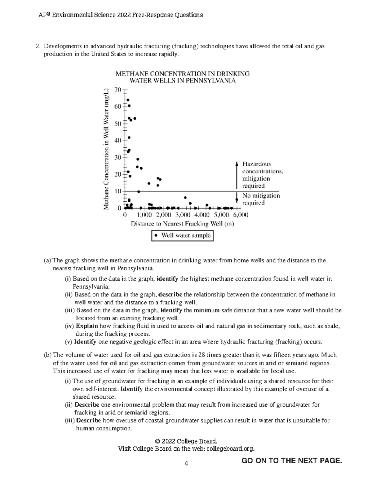 AP Environmental Science 2022 FRQ: Hydraulic Fracturing Impacts - Studocu