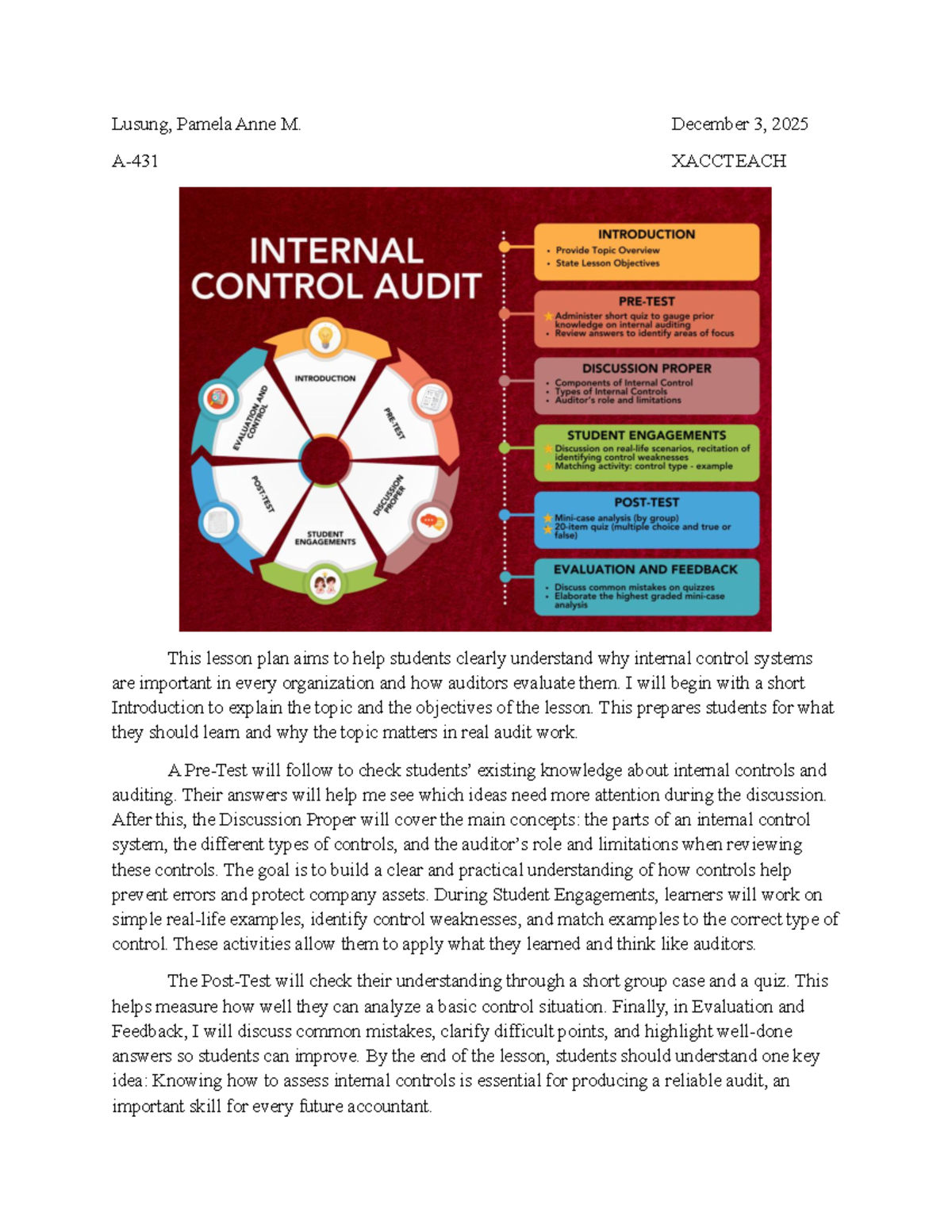 XACCTEACH Lesson Plan: Understanding Internal Control Systems - Studocu