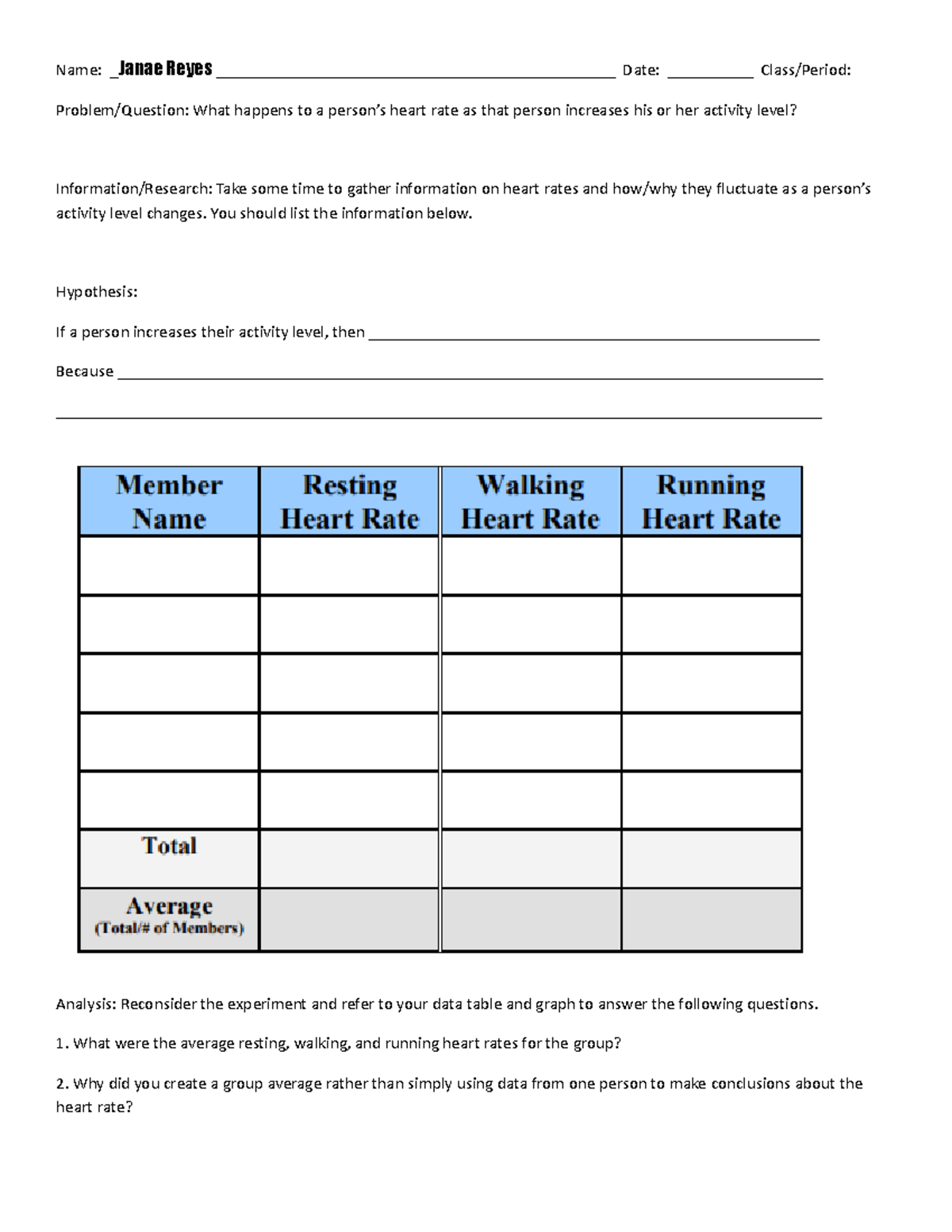 HR Lab Report: Effects of Activity Level on Heart Rate - jlbiggu - Studocu