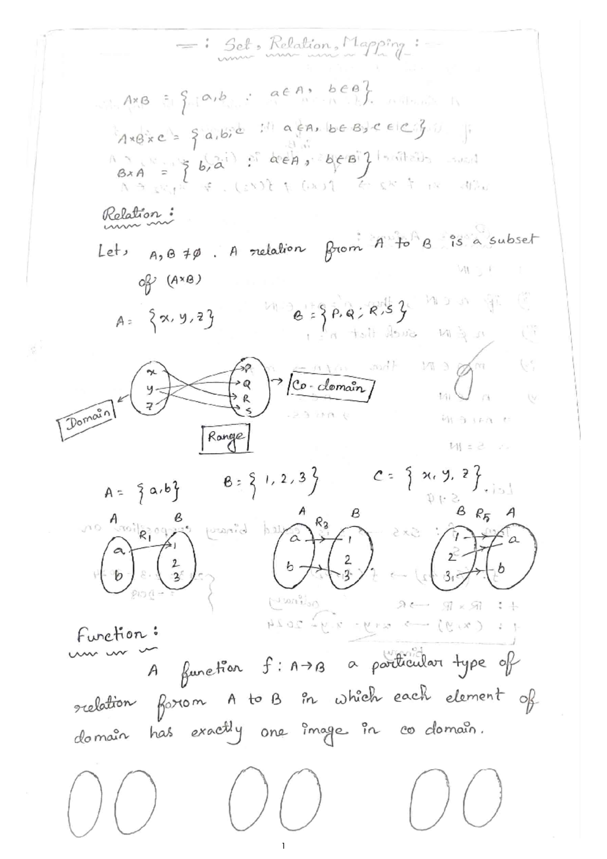 Set Theory and Functions: Relations, Mappings, and Properties (MATH ...