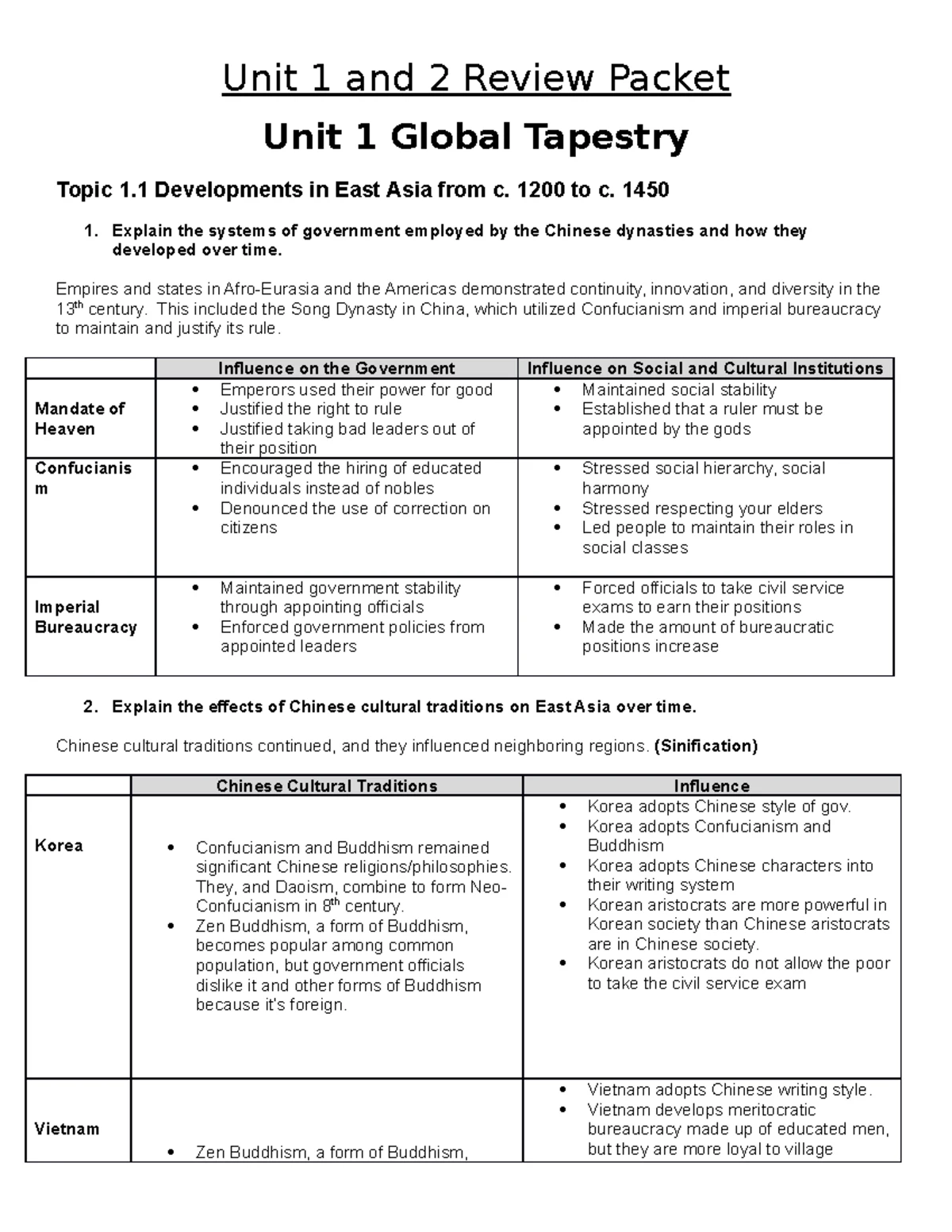 APUSH Unit 1: Key Identifications and Concepts Overview - Studocu