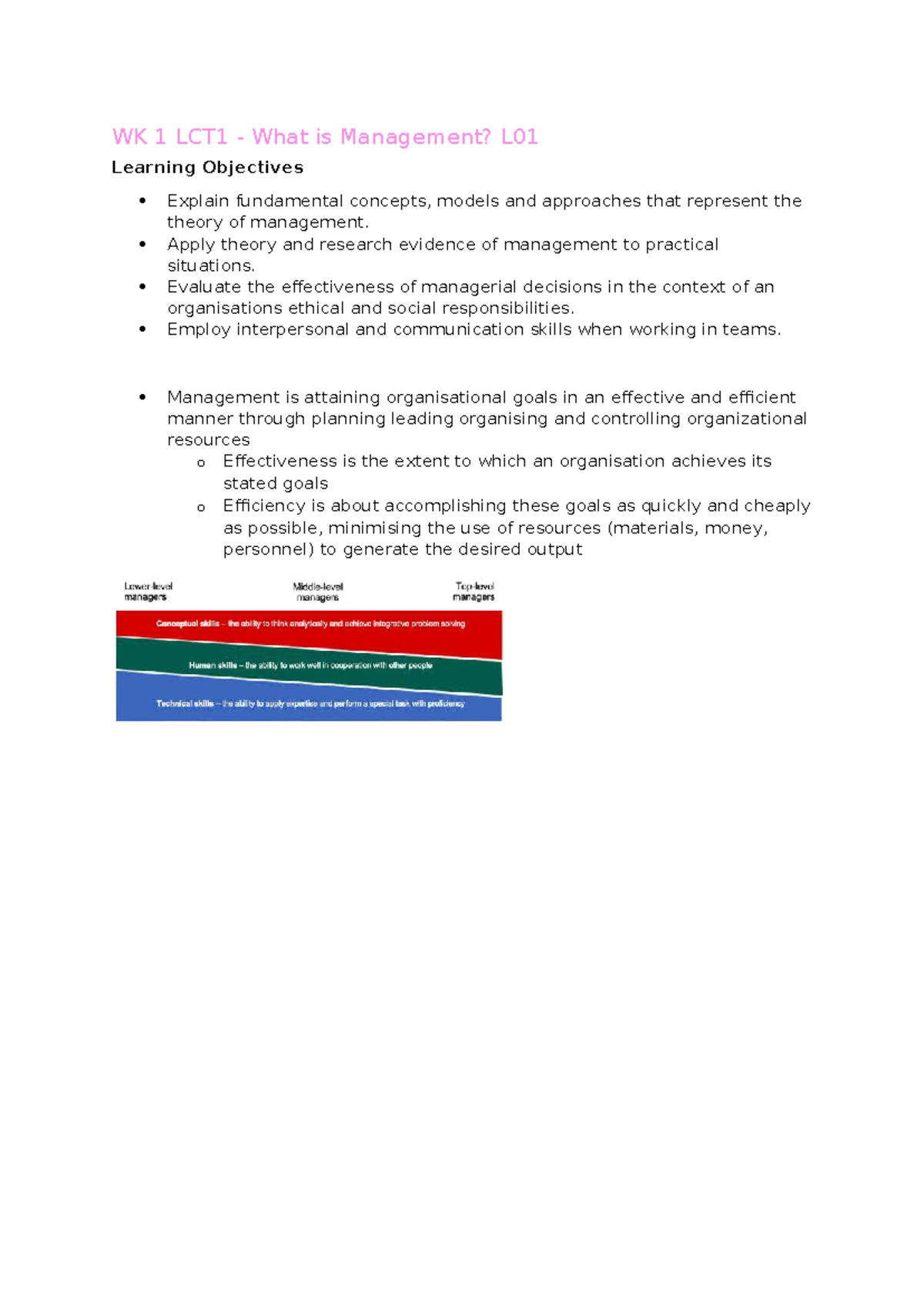 MGTS WK 1 LCT1: Understanding Management Concepts & Objectives - Studocu