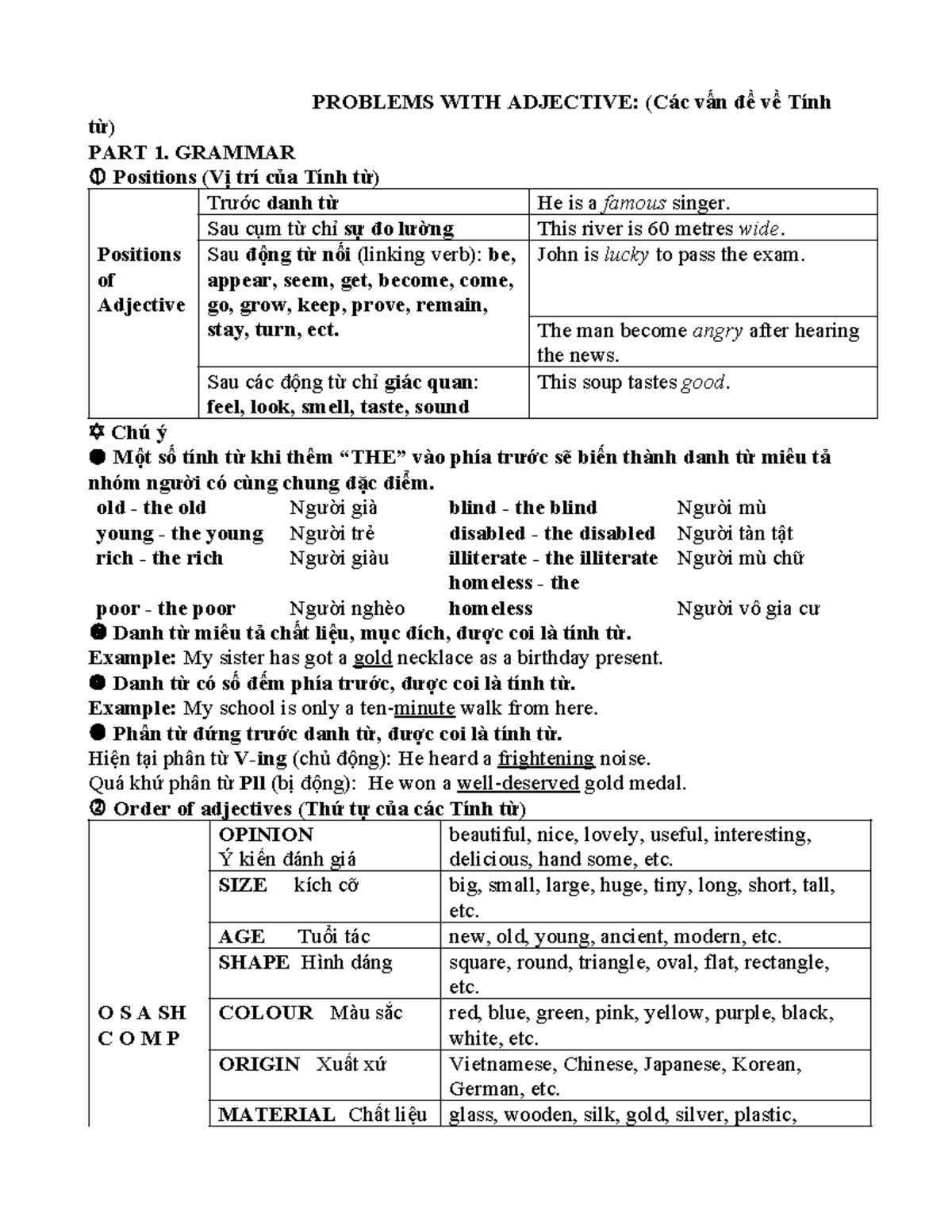 Problems with Adjectives: Grammar Notes & Exercises (ENG 101) - Studocu