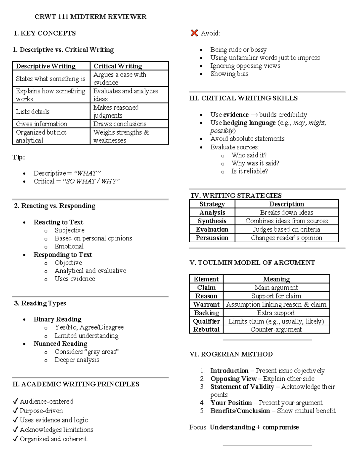 CRWT 111 Midterm Reviewer: Key Concepts in Critical Writing - Studocu