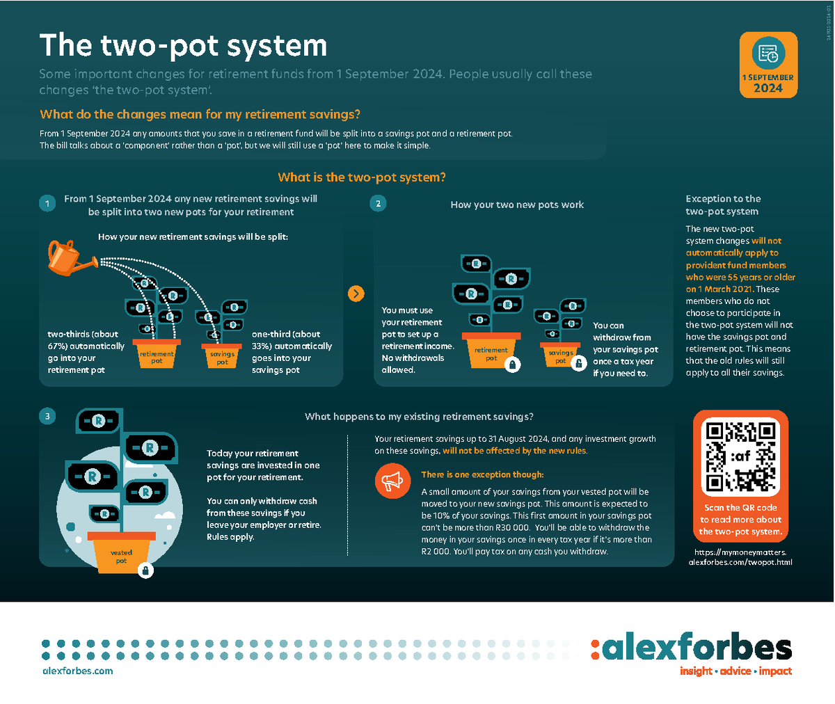 Understanding the Two-Pot System for Retirement Funds from 1 Sept 2024 ...