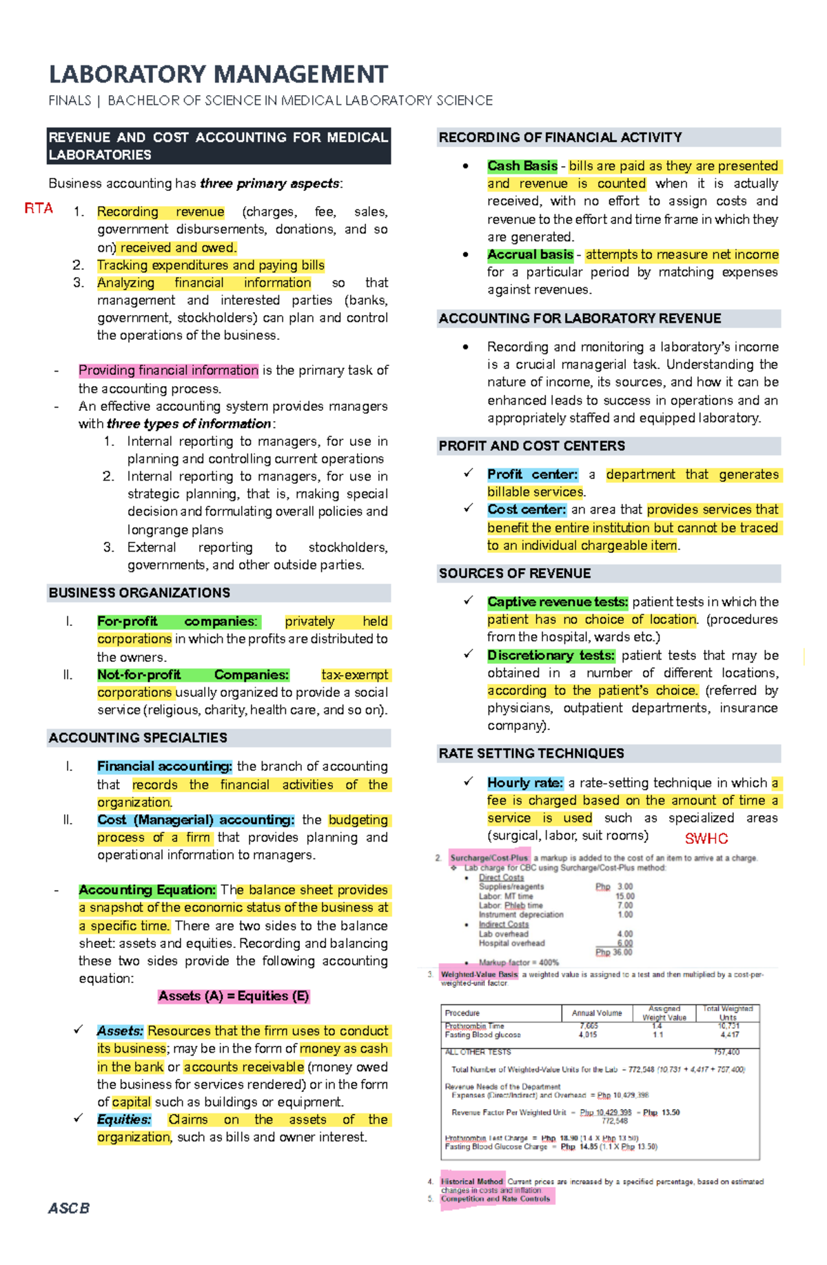 LAB-101 Finals: Revenue & Cost Accounting in Medical Labs - Studocu