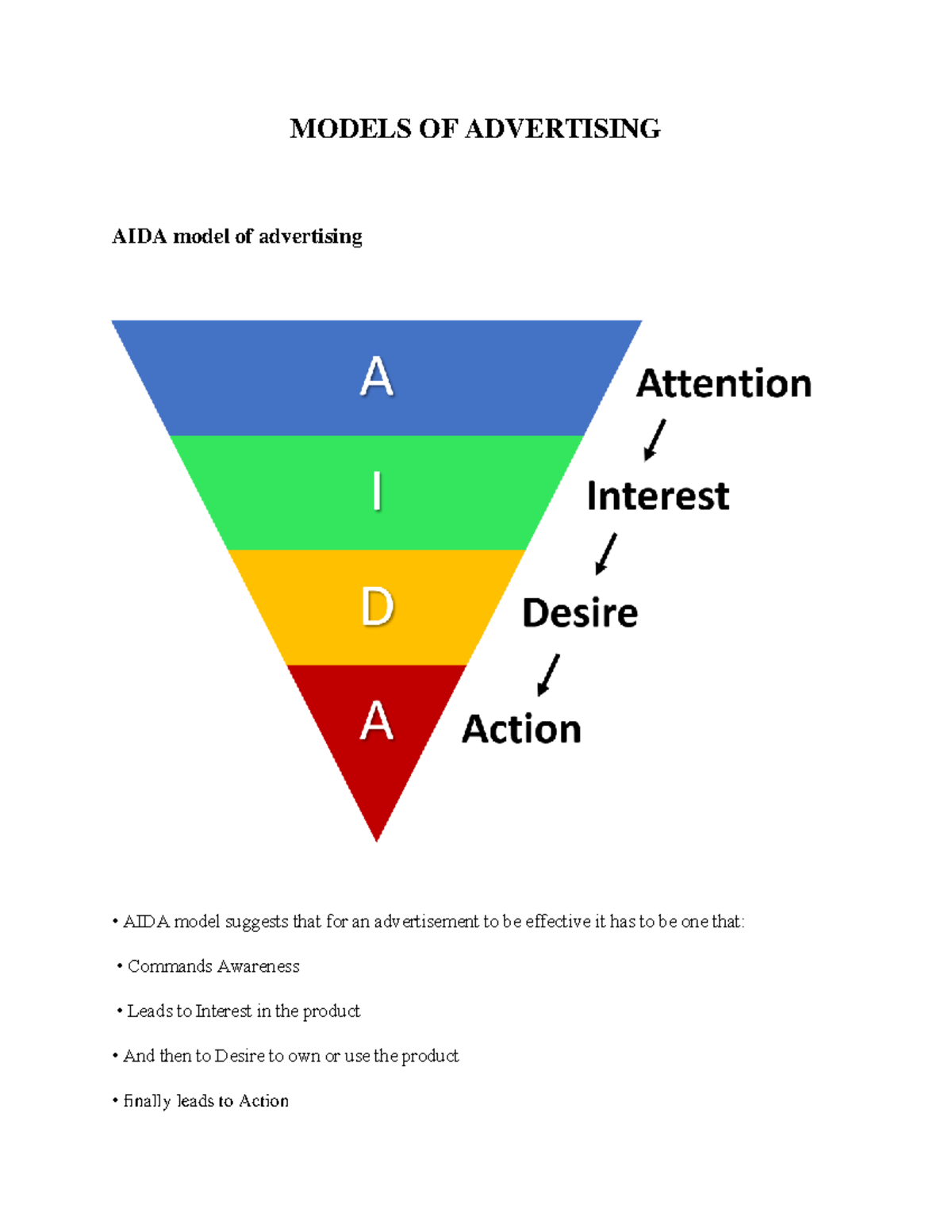 Models of Advertising: AIDA & DAGMAR Approaches (Course Code ...