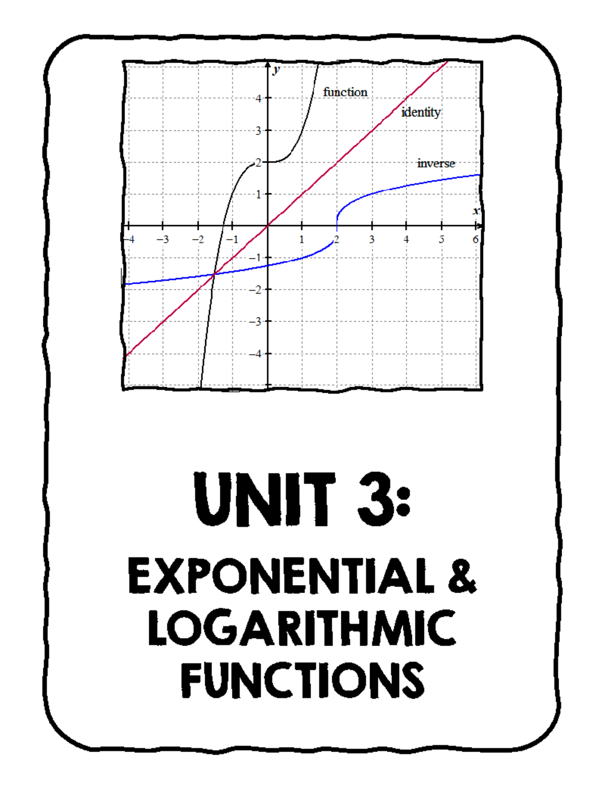 Unit 3: Exponential & Logarithmic Functions HW Review Keys - Studocu