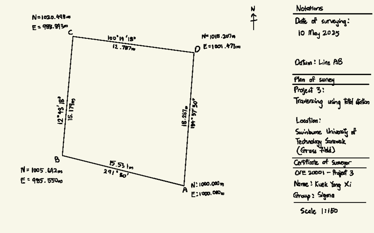 Project 3: Traversing Survey Notes - Total Station (CVE) - Studocu