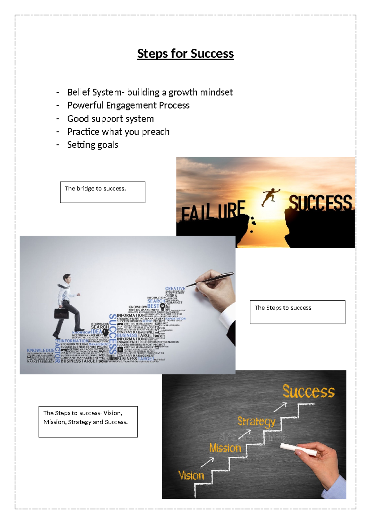 Factors of success - Steps for Success - Belief System- building a ...