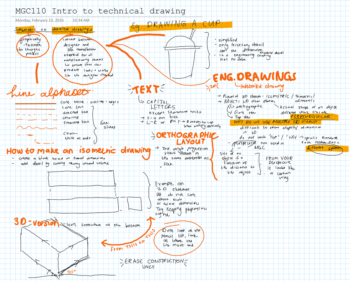 MGC110 Isometric Drawing Notes: Schematic vs Detailed Techniques - Studocu