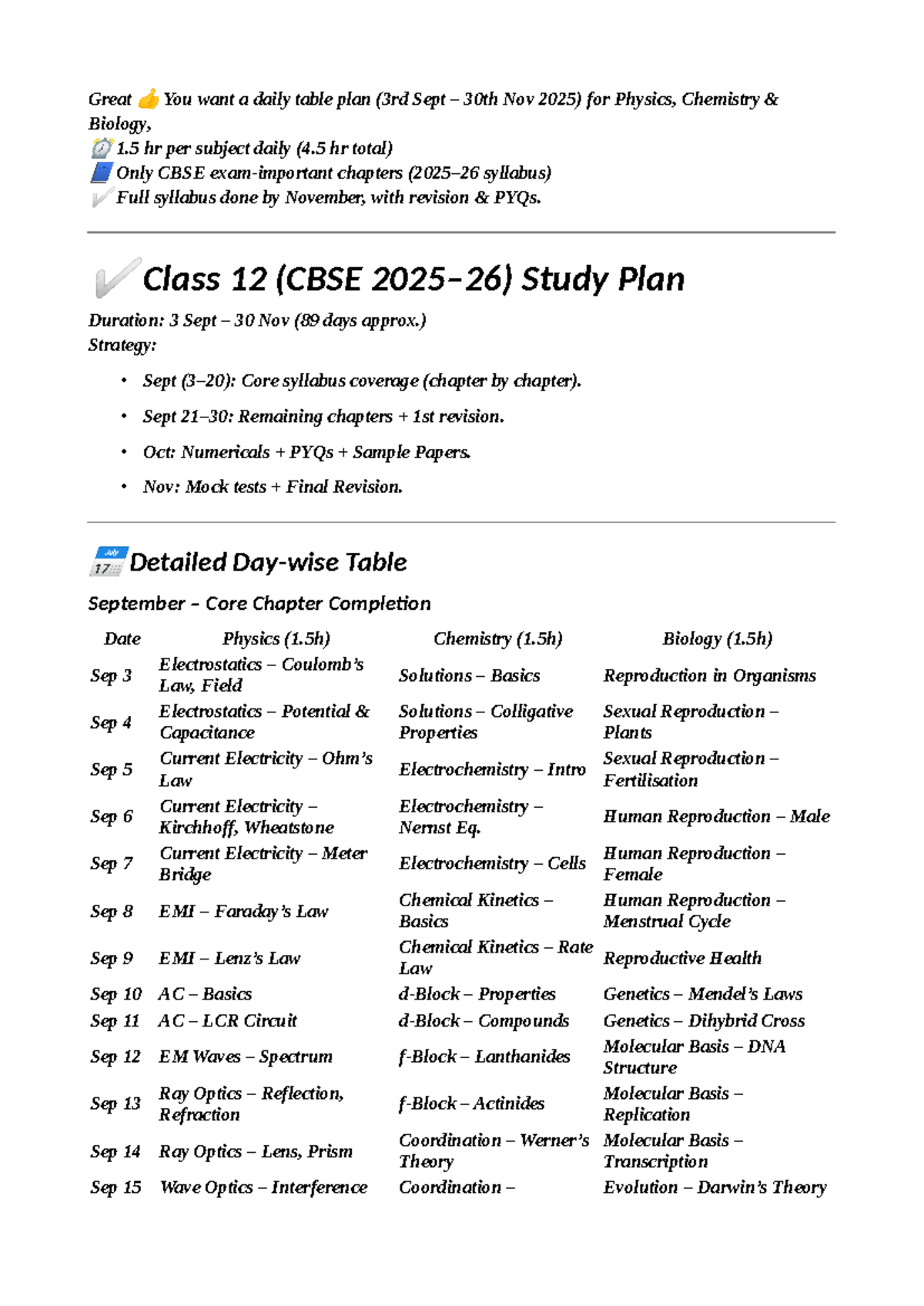 CBSE Class 12 Study Plan: Daily Table for Physics, Chemistry, Biology ...