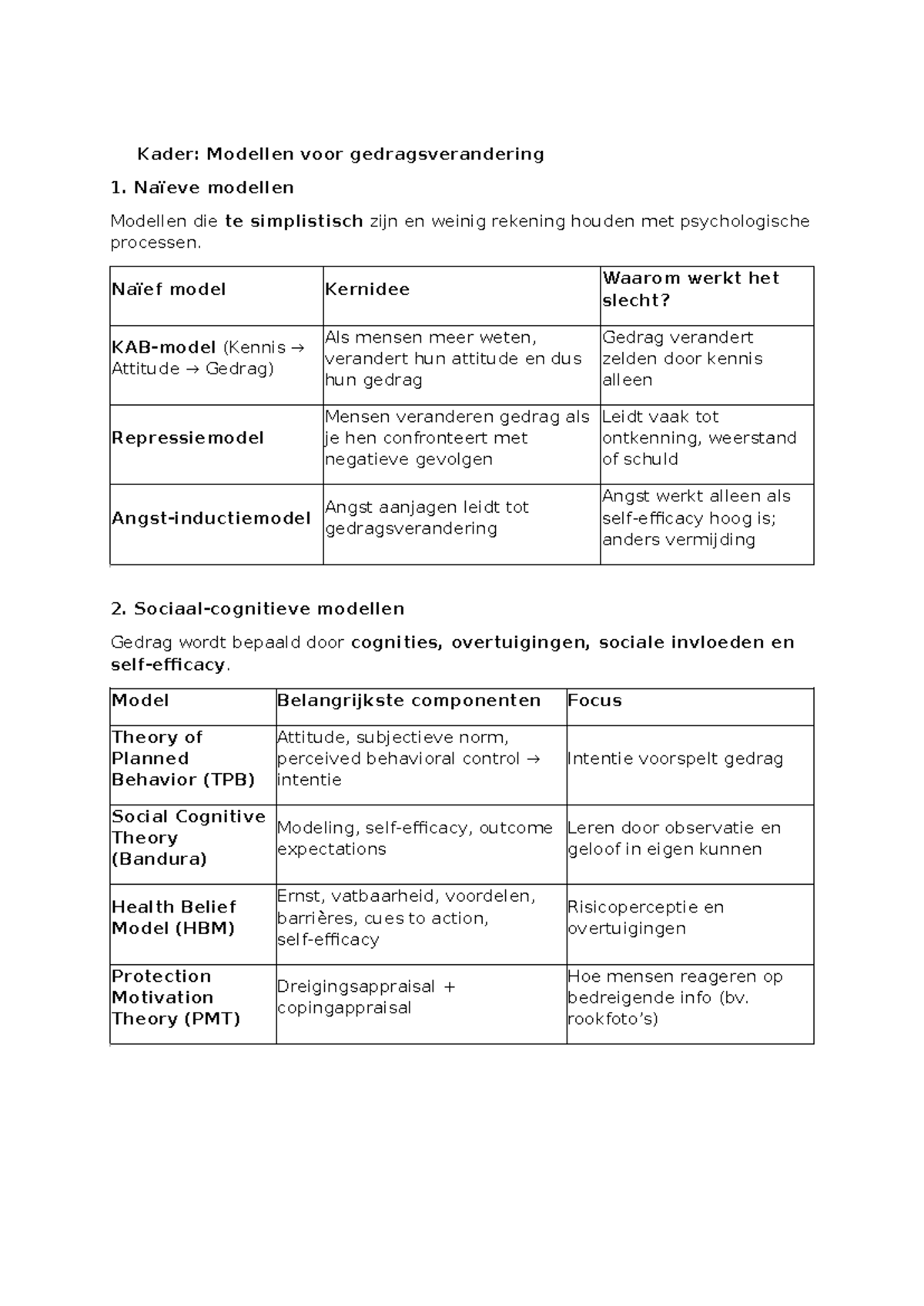 Psychologie Vragen: Modellen voor Gedragsverandering en Toepassingen ...