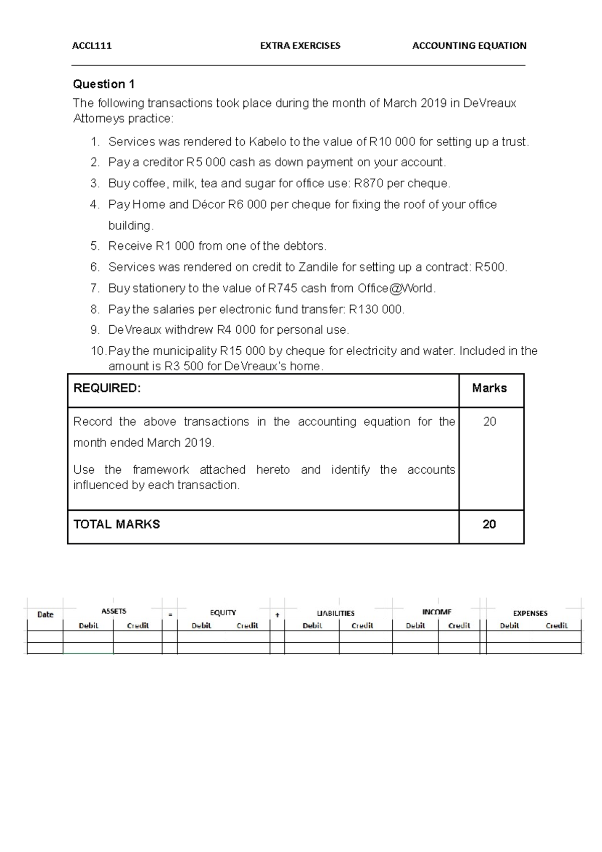 ACCL111 Accounting Equation: Extra Exercises & Transactions Analysis ...