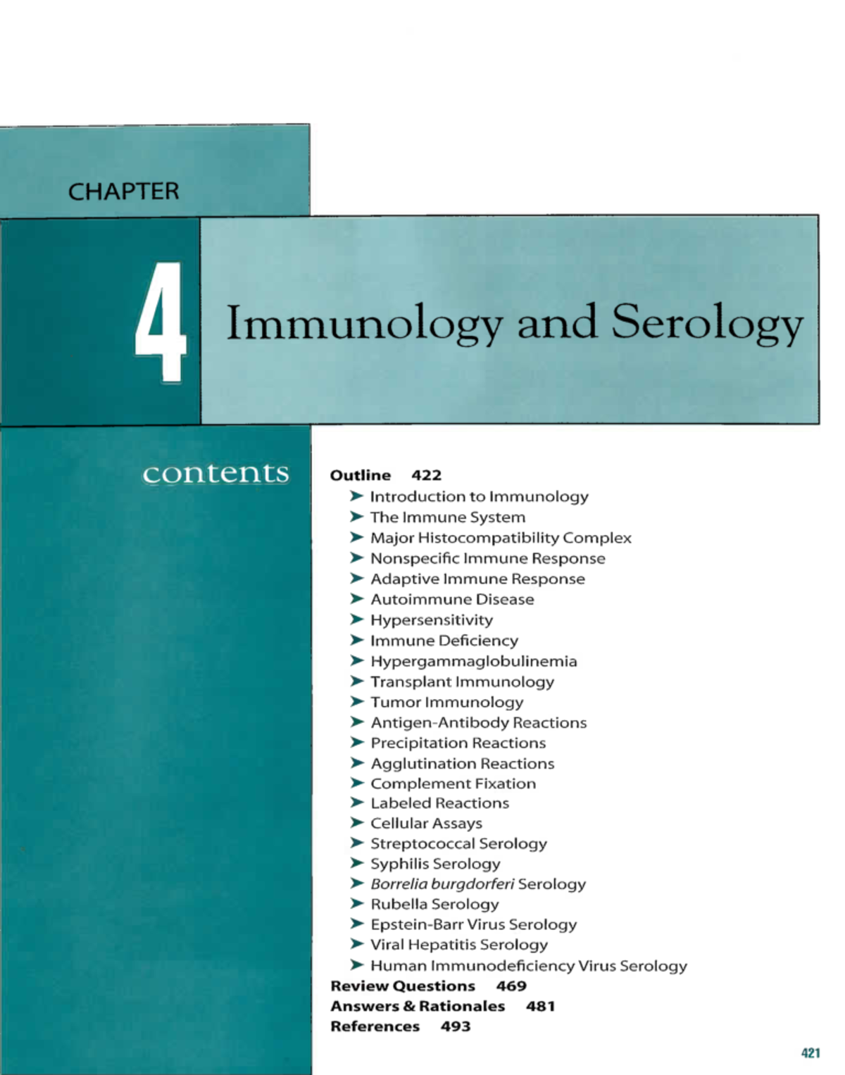 C04 Immunology and Serology Chapter 4 Outline and Key Concepts - Studocu