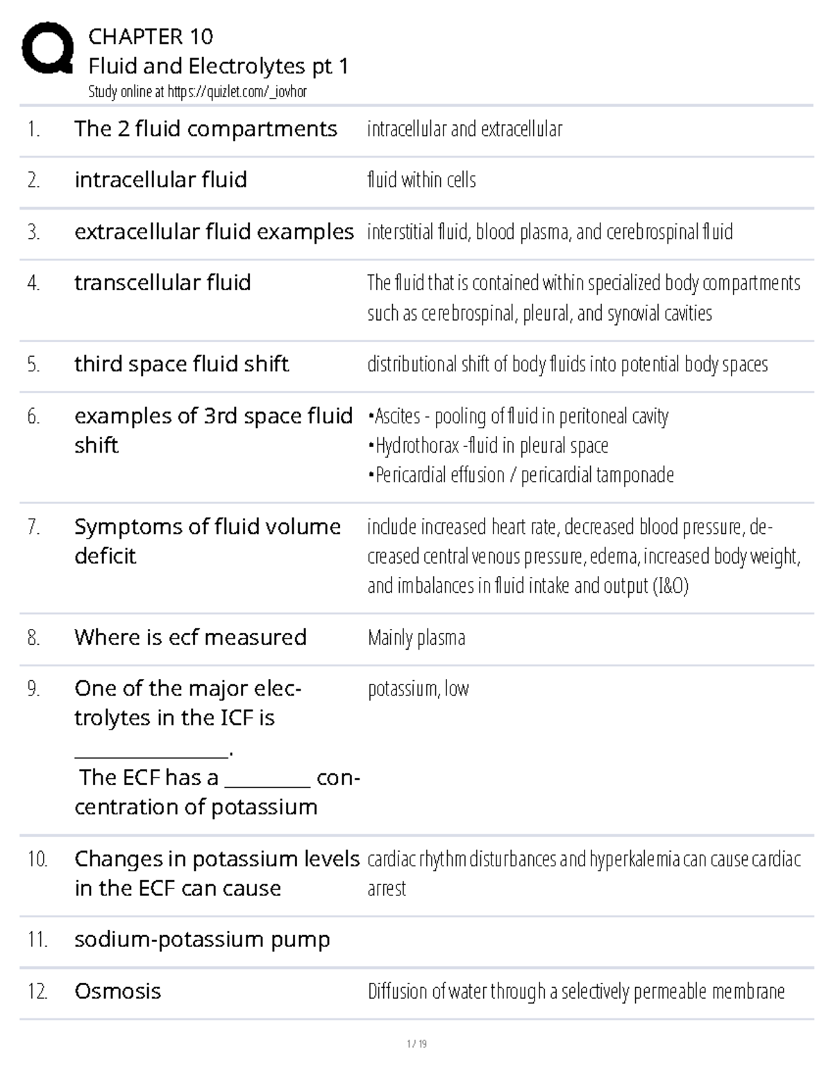 CHAPTER 10 Fluid and Electrolytes Study Guide and Key Concepts - Studocu