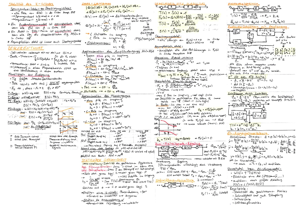 Regelungstechnik Cheat Sheet 2: Nyquist & Bode Diagrams Analysis - Studocu