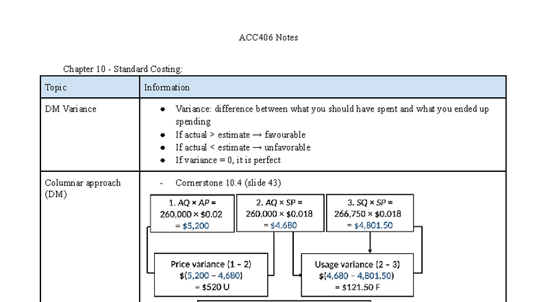 Chap 10 - Lecture Notes on Standard Variance Analysis - Studocu