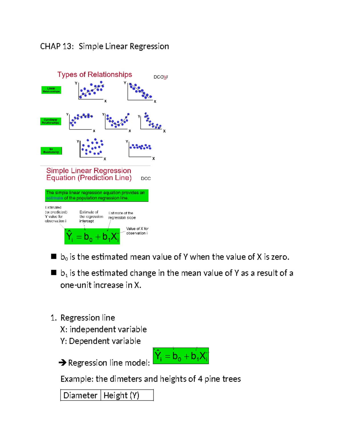 CHAP-13 - chả biết nữa - CHAP 13: Simple Linear Regression b 0 is the ...
