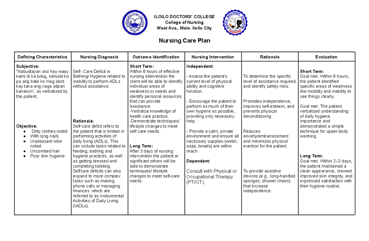 Nursing Care Plan (NCP) for Hygiene & Urinary Elimination Issues - Studocu