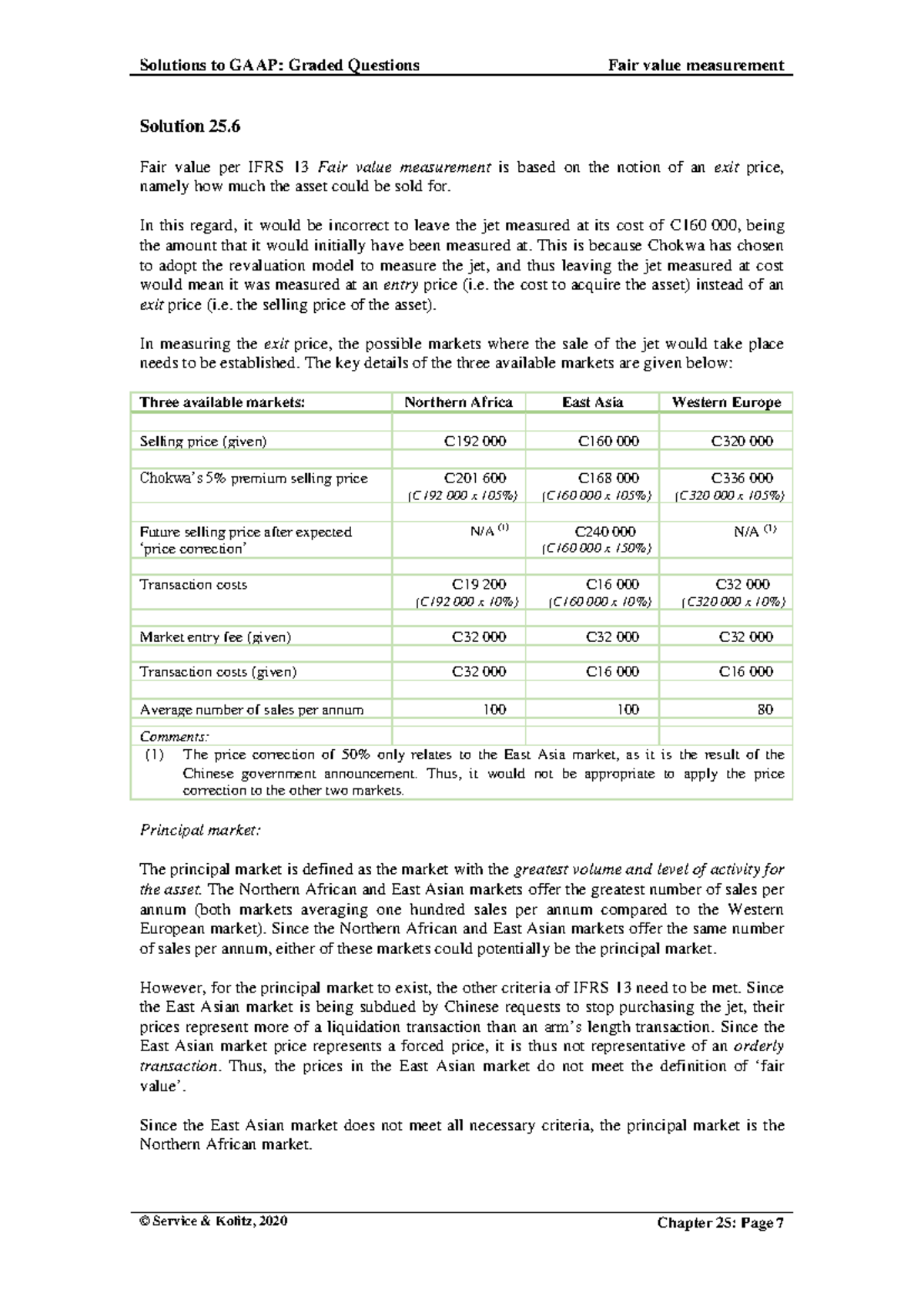 GAAP Solutions: Graded Questions on Fair Value Measurement (GQ 25 ...