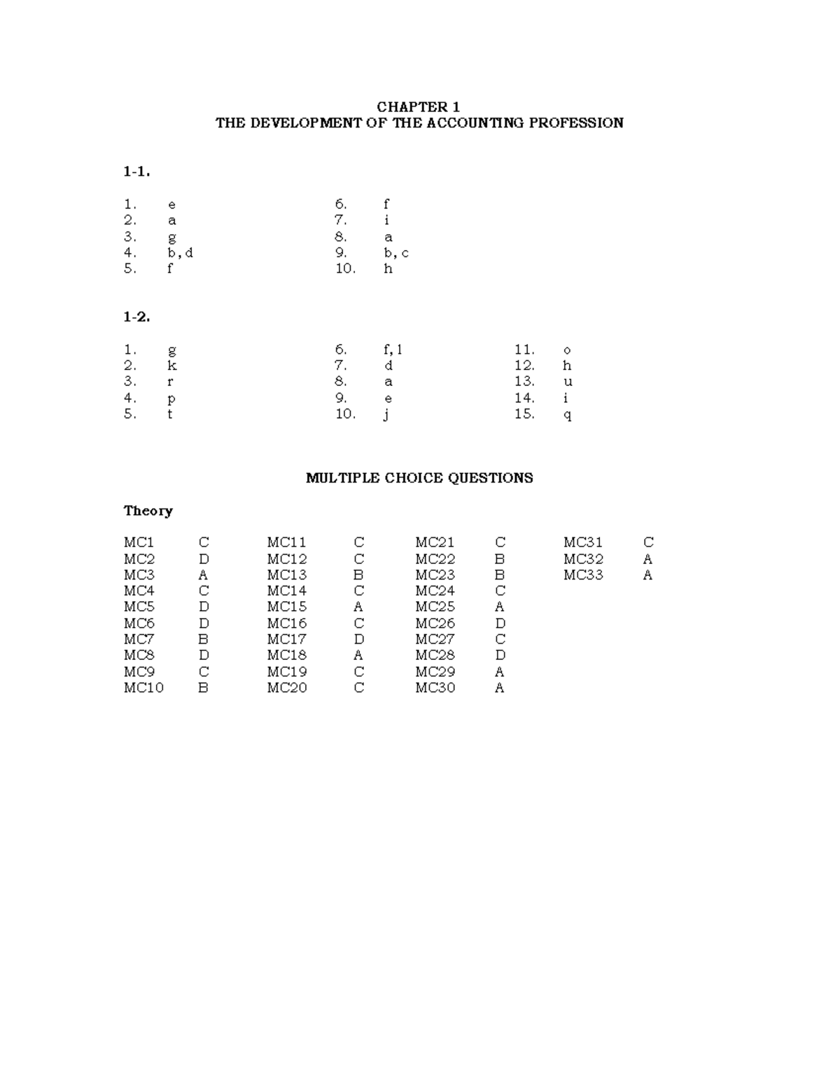 Intacc- Solman-1 - Intermediate Accounting 1 Solution Manual Notes ...