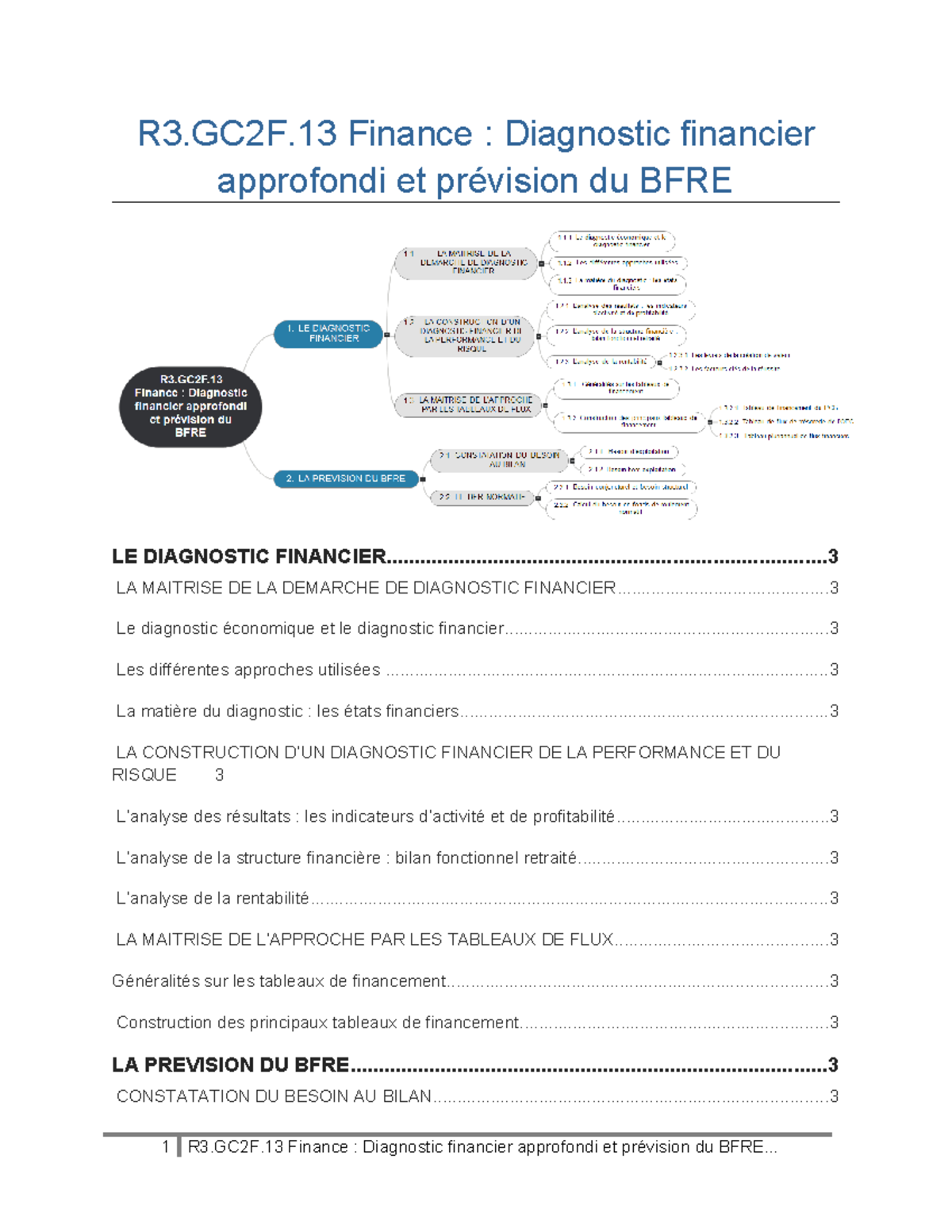 R3.GC2F.13 Finance Diagnostic financier approfondi et prévision du BFRE ...