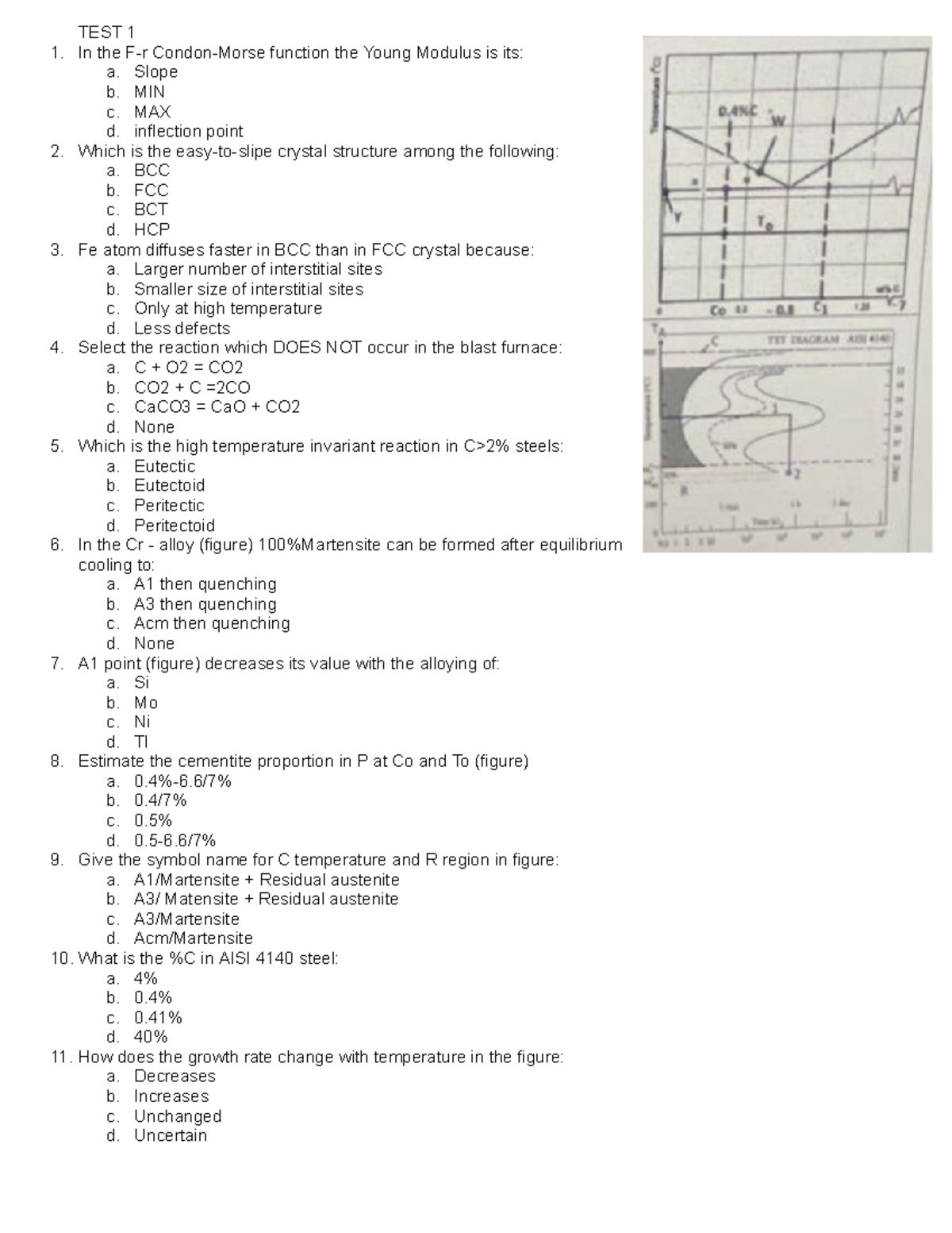 TMM 2023 Exam Questions Overview and Key Topics - Studocu