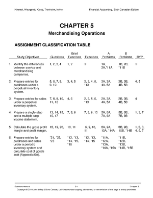 Solution Manual chapter 1 solution manual accounting principles 12th ...