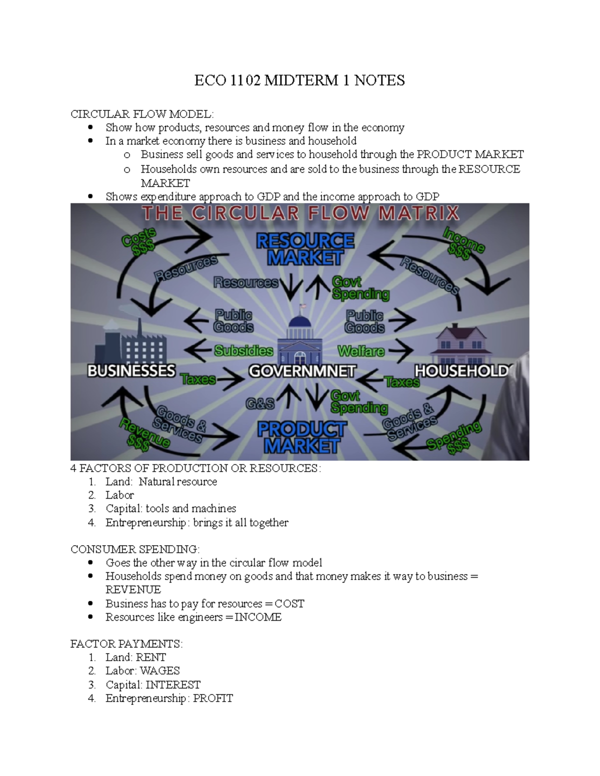 ECO 1102 Midterm 1 Study Guide: Key Concepts & Models Explained - Studocu