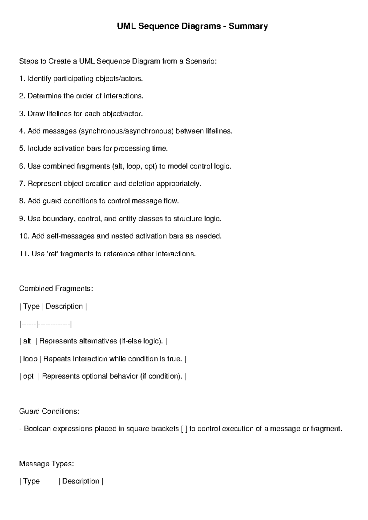 UML Sequence Diagrams: Key Steps & Combined Fragments Overview - Studocu