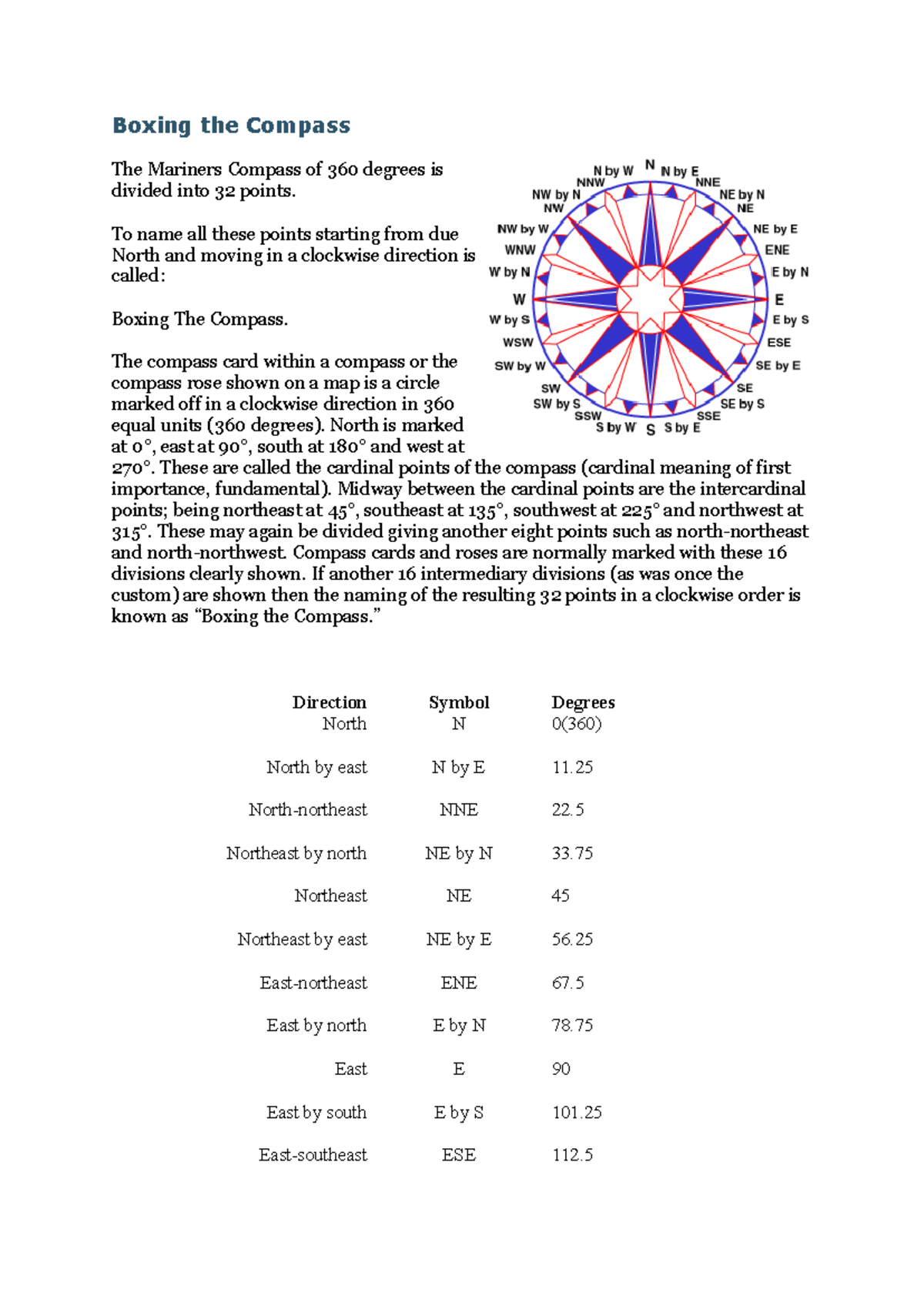 Boxing the Compass: Understanding 32 Points of Navigation - Studocu