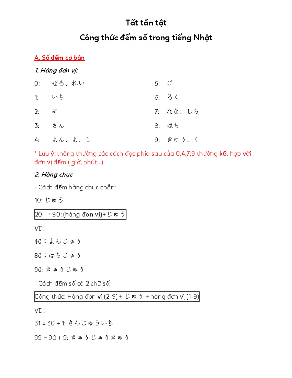 日本語 学習参考書 ビジネス社 未使用多数 日本語 学習参考書 ビジネス社 未使用多数 日本語 - 紀伊國屋
