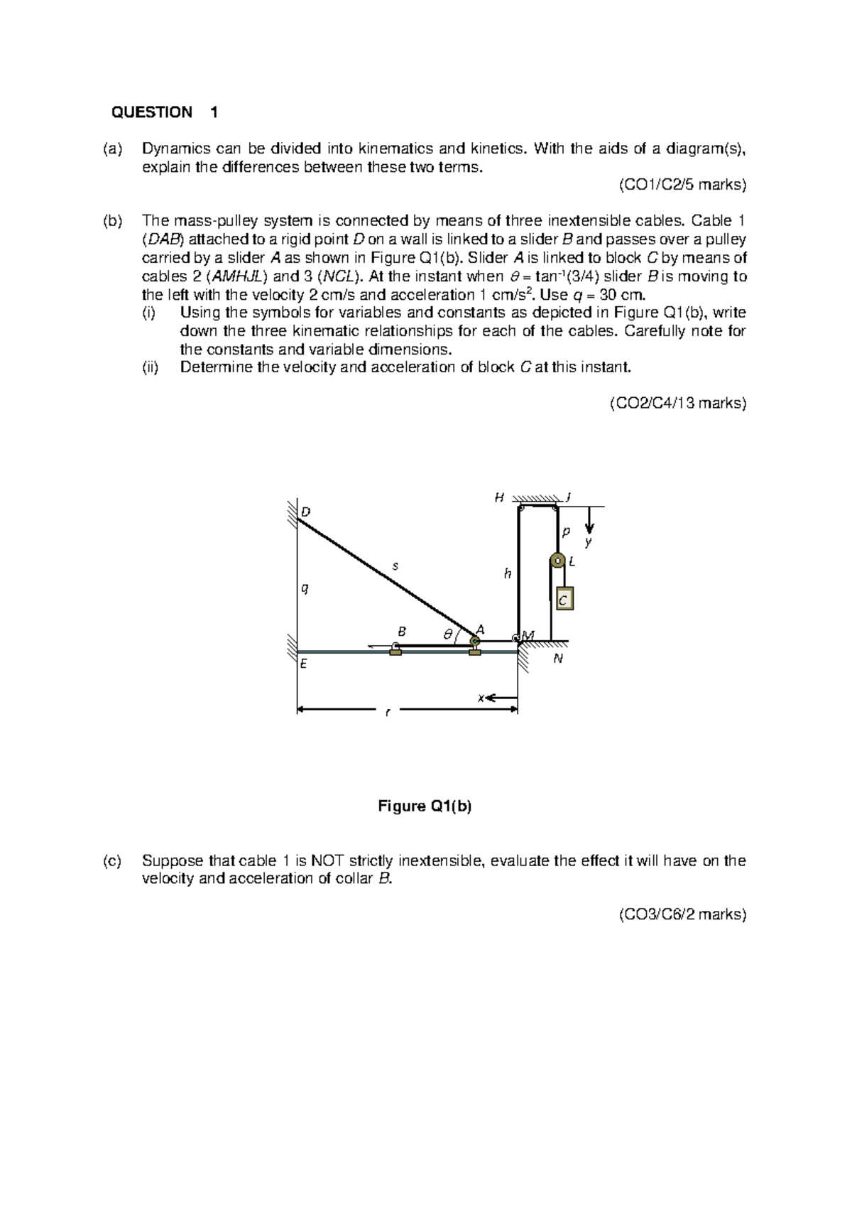 Dynamic Analysis for Test 1 2016: Key Concepts and Problem Solutions ...