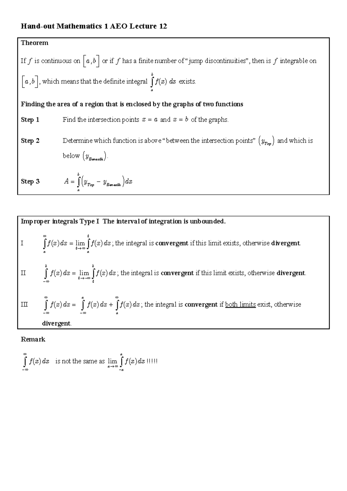 Mathematics 1 AEO Lecture 12: Understanding Integrability and Limits ...
