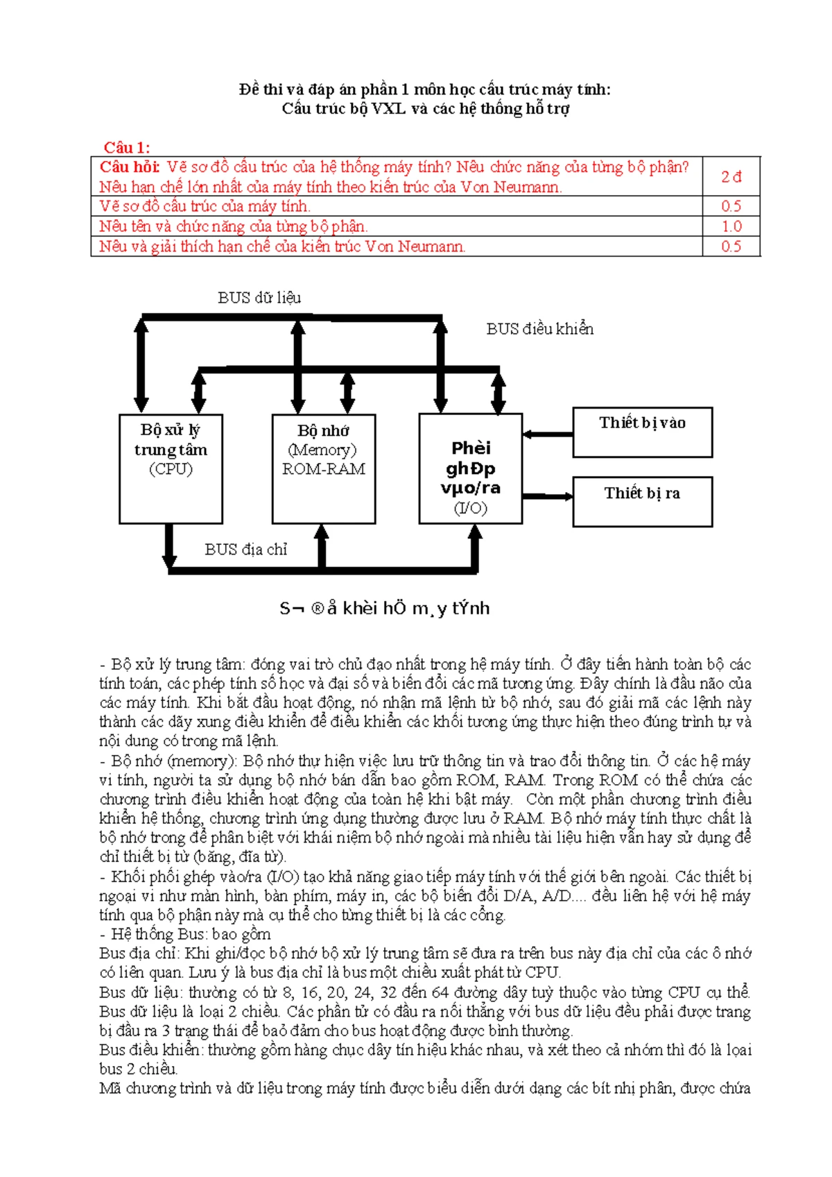 Microelectronic Circuits - Chapter 4 Diodes Detailed Study Notes - Studocu