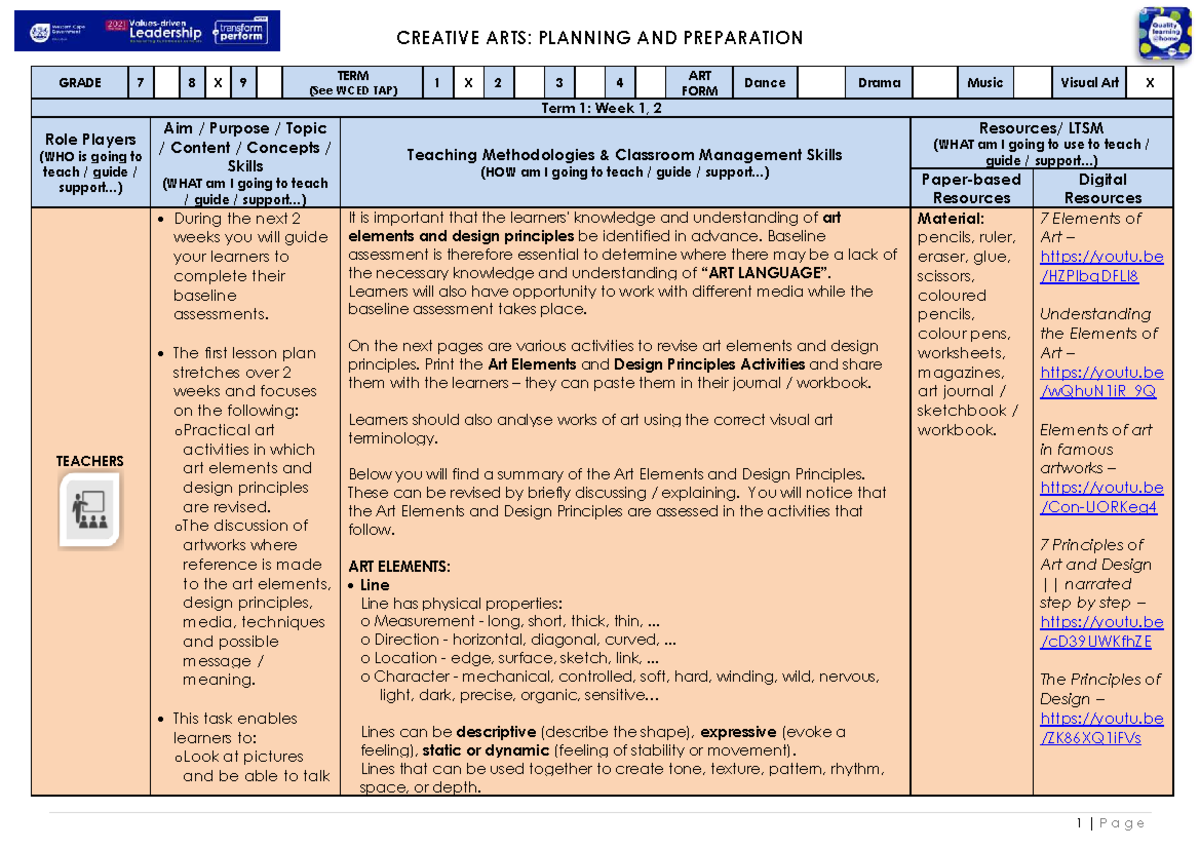 ATP Lesson Plan Gr 8 Creative Arts: Visual Art Term 1 Weeks 1 & 2 - Studocu