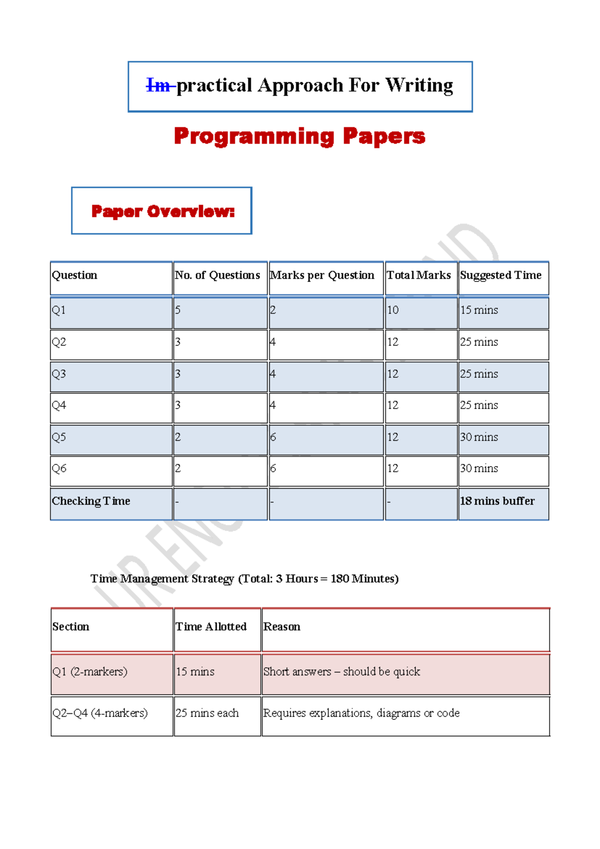 Impractical Approach For Writing - Im practical Approach For Writing ...