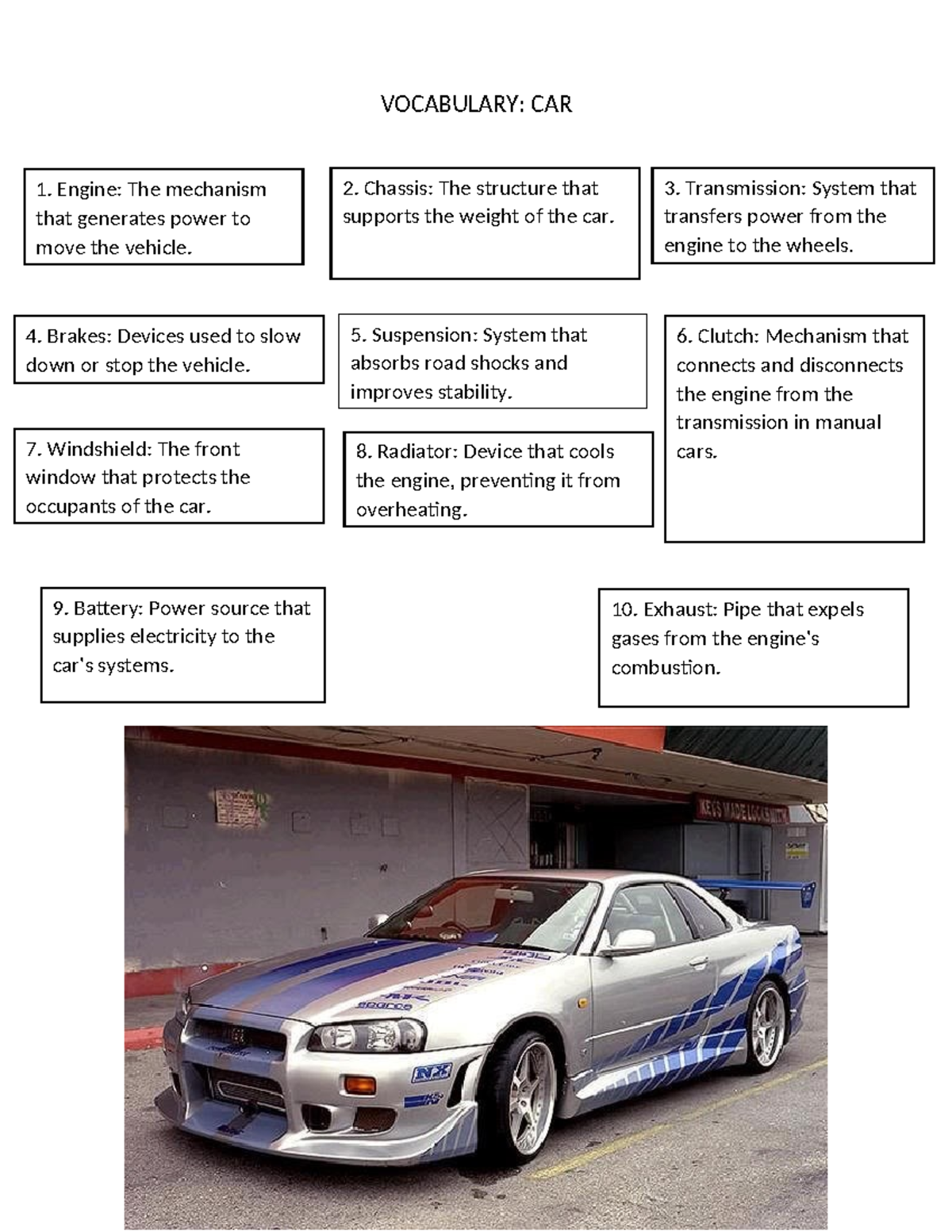 VOCABULARY: CAR - Key Terms and Definitions for Understanding - Studocu