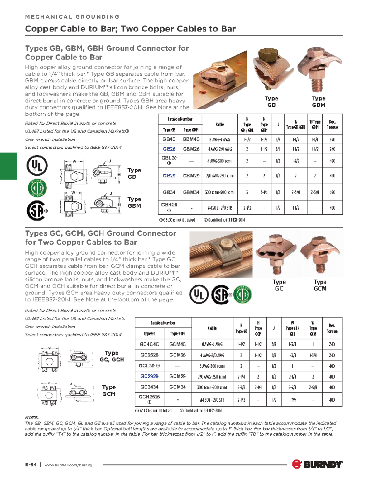 FT GTEC Connector Types GB, GC, GL, GZ Overview and Specs - Studocu