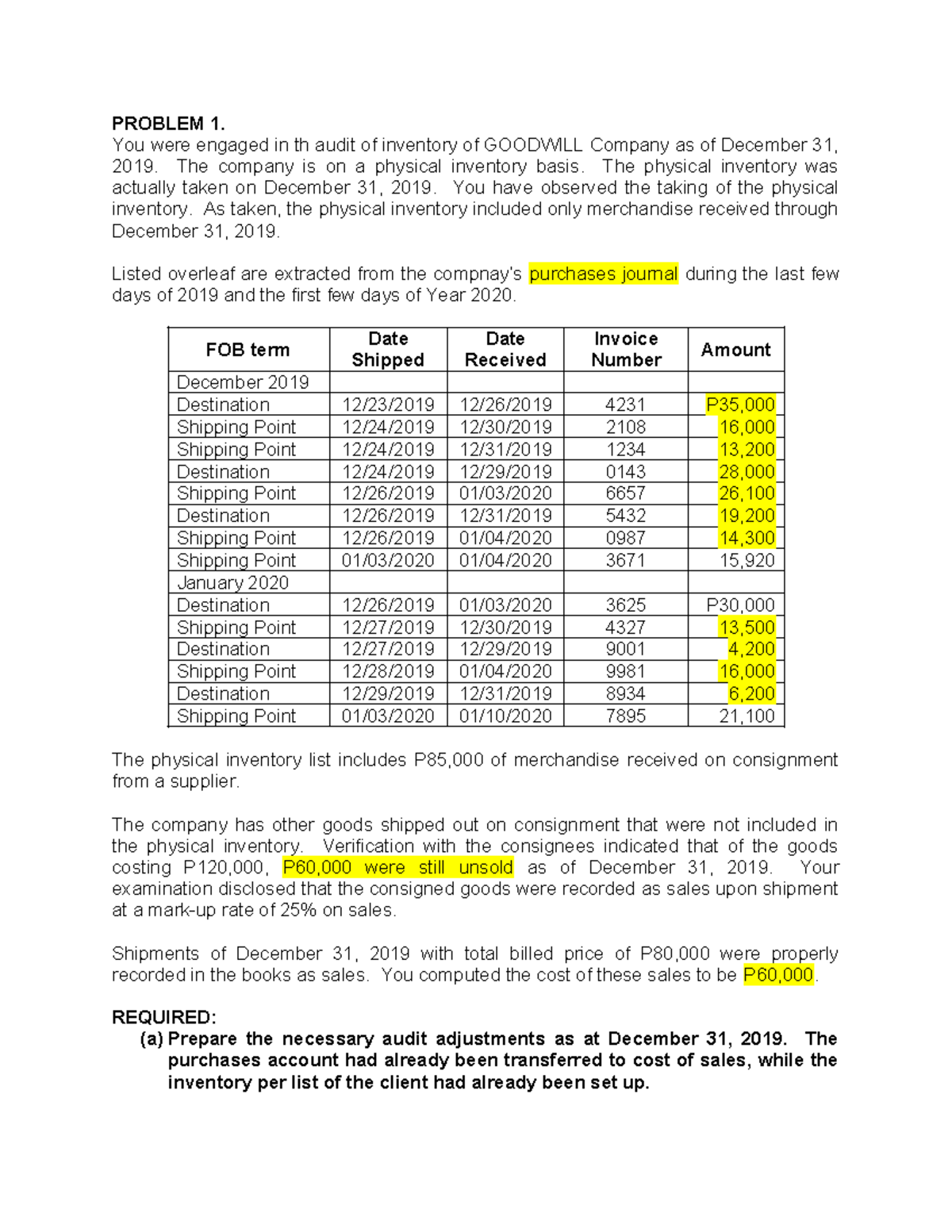 478161501 Chapter 5 Homework on Inventory Audits and Adjustments - Studocu