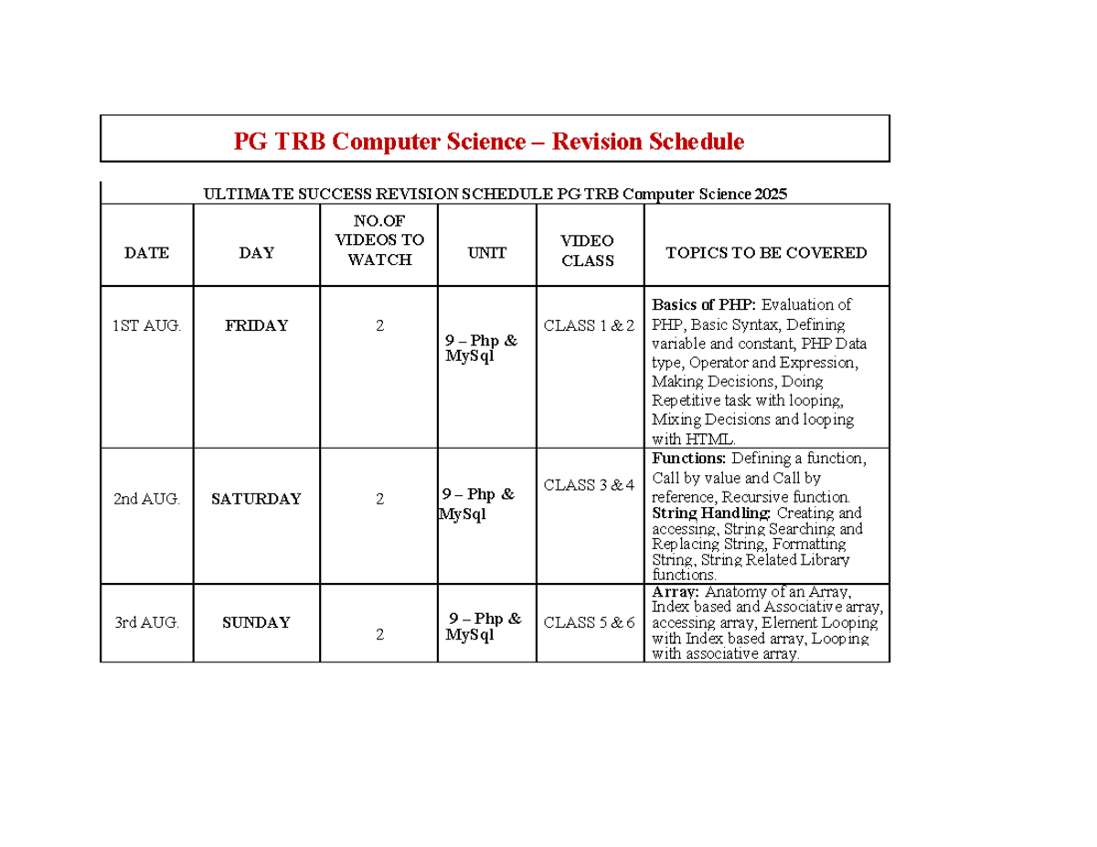 PG TRB Computer Science Revision Schedule: Ultimate Success Guide - Studocu