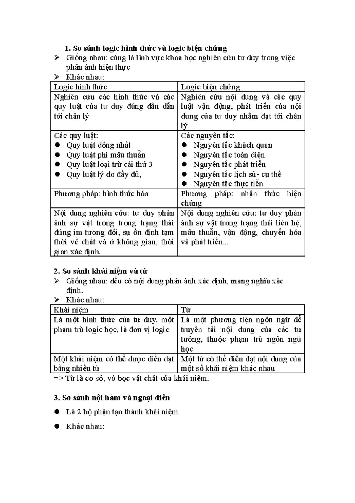 SO SÁNH CÁC HÌNH THỨC TÍN DỤNG