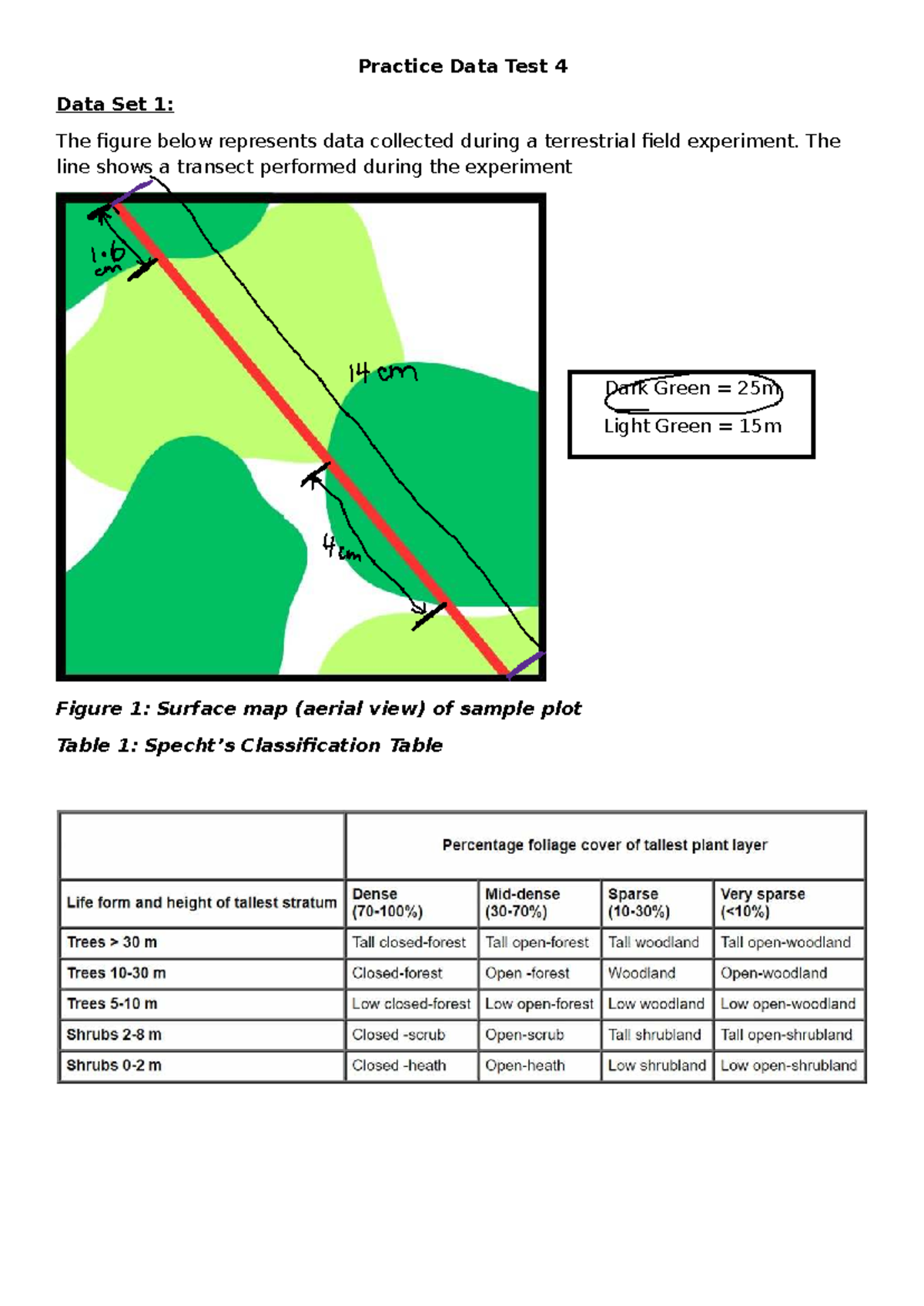 Practice Data Test 4: Terrestrial Field Experiment Analysis - Studocu
