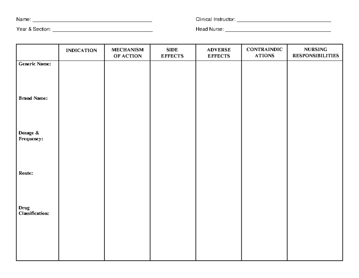 Drug-Study-Format - Template - Fundamentals in Nursing Process - Name ...