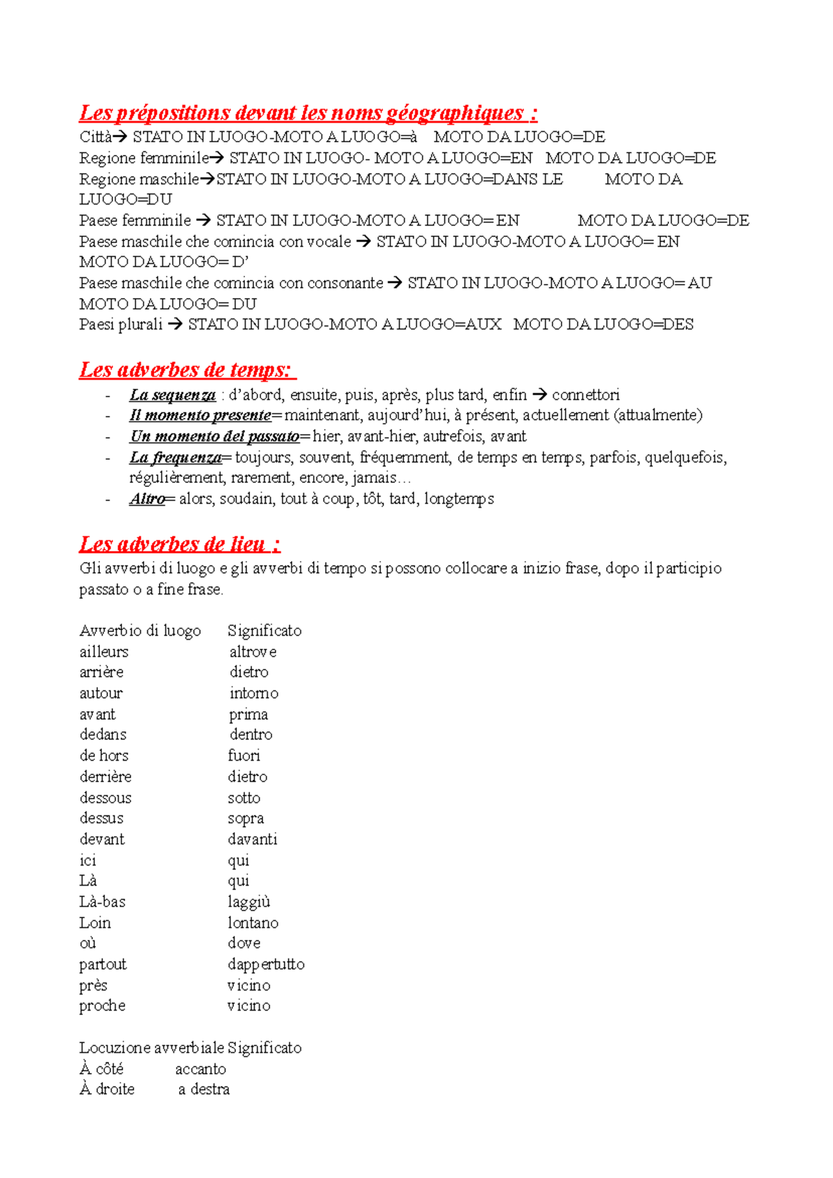 Adverbes et preposition de lieu et de temps - Les prépositions devant ...