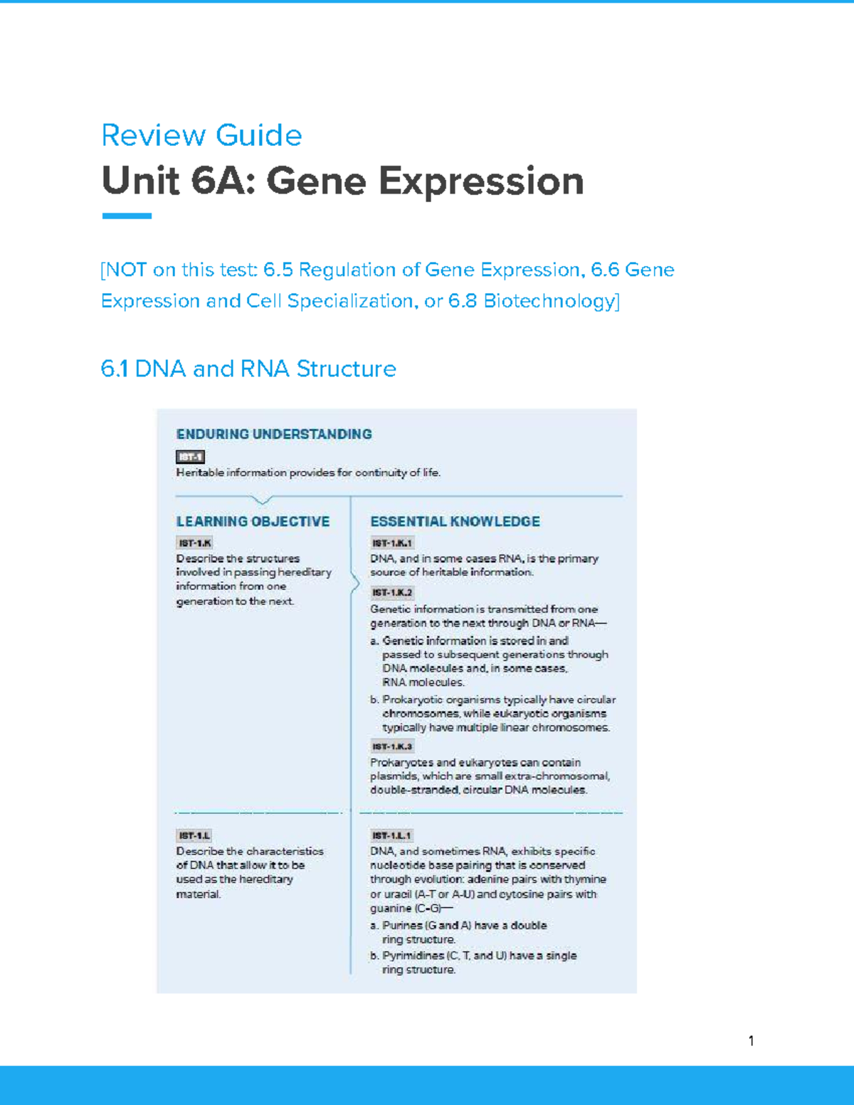 Unit 6A Review Guide: Gene Expression & DNA Processes Overview - Studocu