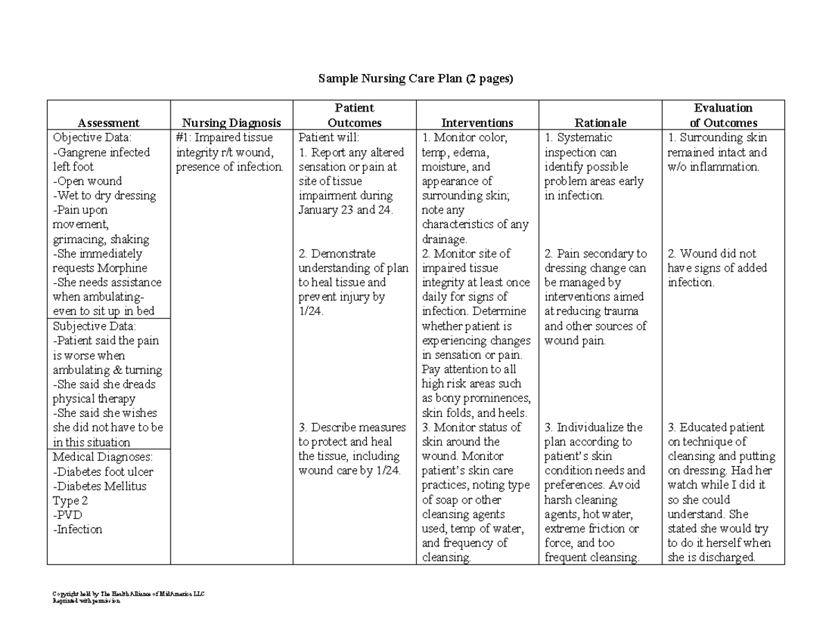 Nursing Care Plan for Infected Foot Wound - Sample Case Study - Studocu