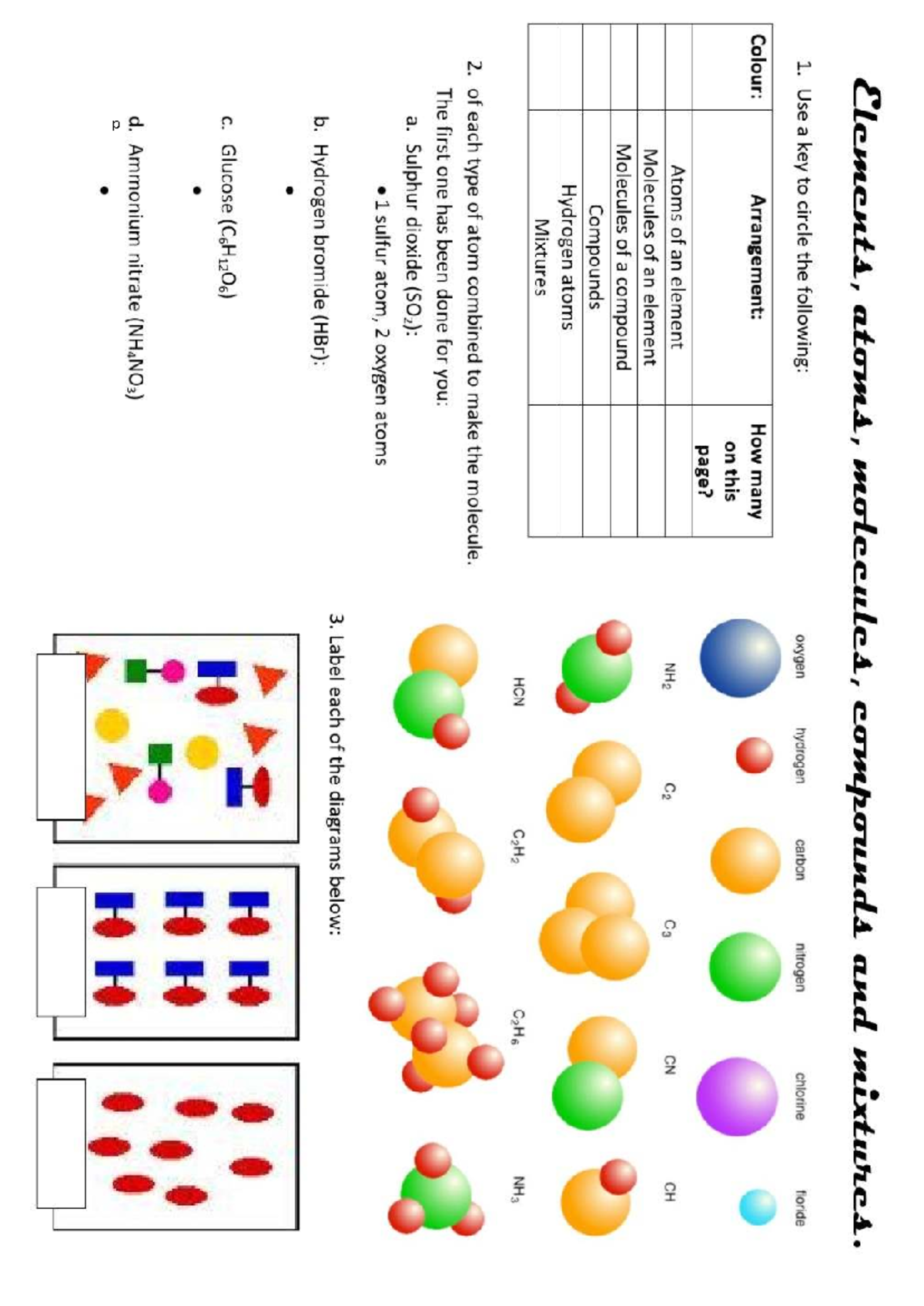 WS 1. Understanding Atoms, Elements, Compounds & Mixtures - Studocu