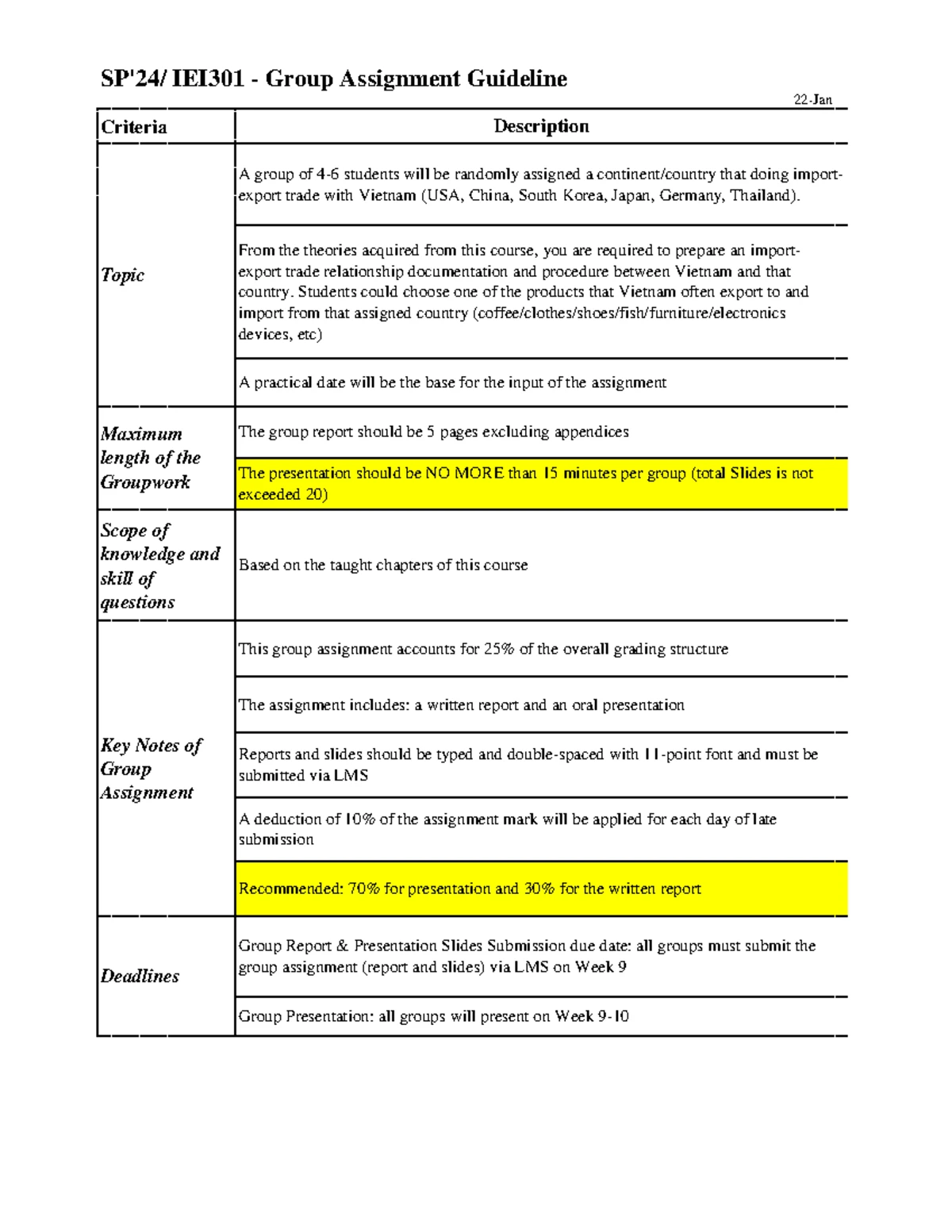 Export and Import Procedures: Revised Documentation Guide - Studocu